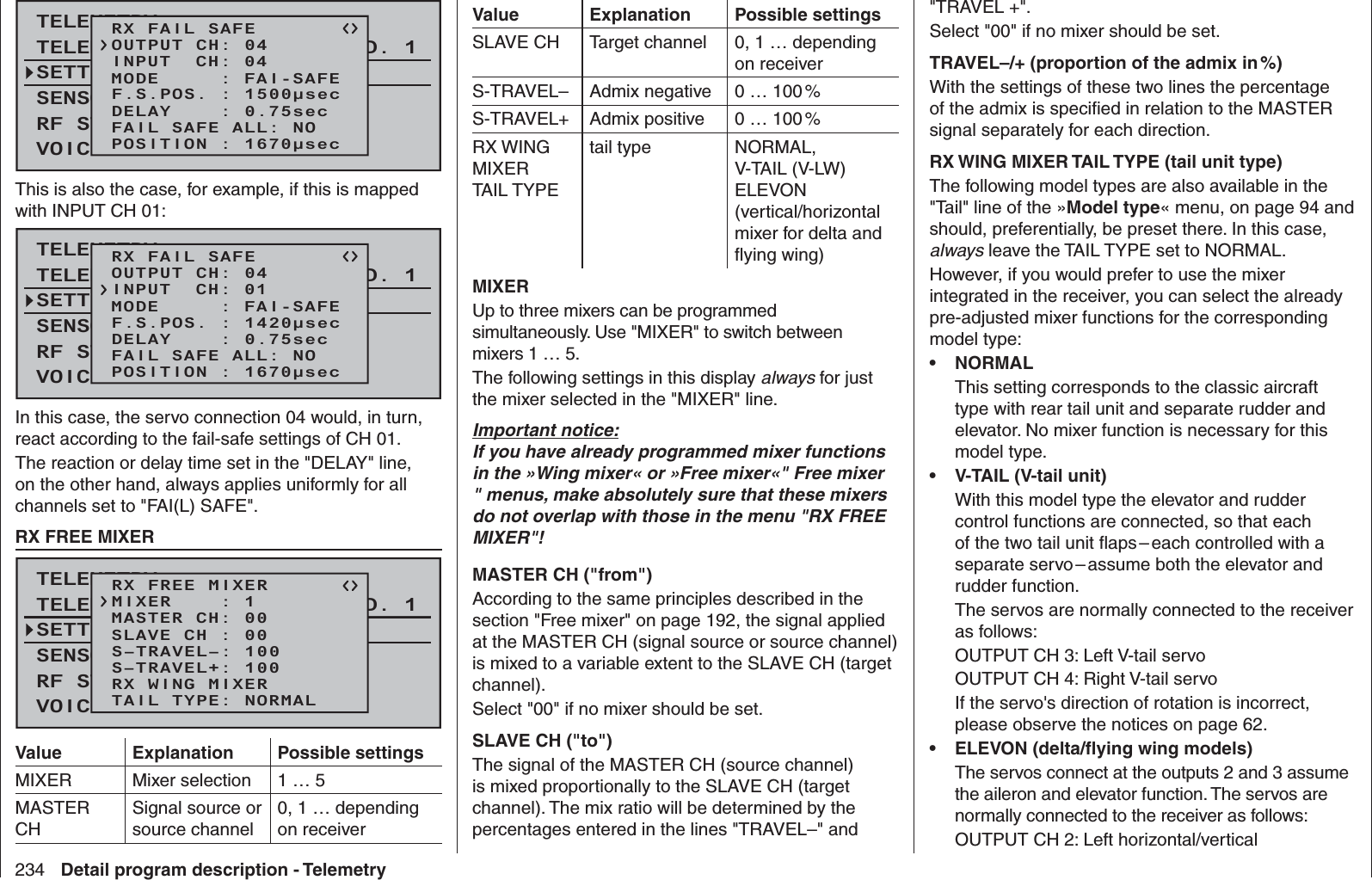 234 Detail program description - TelemetryTELEMETRYSETTING &amp; DATAVIEWSENSOR SELECTRF STATUS VIEWVOICE TRIGGERTELEMETRI RCV BIND. 1RX FAIL SAFEINPUT  CH: 04MODE     : FAI-SAFEF.S.POS. : 1500μsecDELAY    : 0.75secOUTPUT CH: 04POSITION : 1670μsecFAIL SAFE ALL: NOThis is also the case, for example, if this is mapped with INPUT CH 01:TELEMETRYSETTING &amp; DATAVIEWSENSOR SELECTRF STATUS VIEWVOICE TRIGGERTELEMETRI RCV BIND. 1RX FAIL SAFEINPUT  CH: 01MODE     : FAI-SAFEF.S.POS. : 1420μsecDELAY    : 0.75secOUTPUT CH: 04POSITION : 1670μsecFAIL SAFE ALL: NOIn this case, the servo connection 04 would, in turn, react according to the fail-safe settings of CH 01.The reaction or delay time set in the &quot;DELAY&quot; line, on the other hand, always applies uniformly for all channels set to &quot;FAI(L) SAFE&quot;.  RX FREE MIXERTELEMETRYSETTING &amp; DATAVIEWSENSOR SELECTRF STATUS VIEWVOICE TRIGGERTELEMETRI RCV BIND. 1RX FREE MIXERMASTER CH: 00SLAVE CH : 00S–TRAVEL–: 100S–TRAVEL+: 100MIXER    : 1RX WING MIXERTAIL TYPE: NORMALValue Explanation Possible settingsMIXER Mixer selection 1 … 5MASTER CHSignal source or source channel0, 1 … depending on receiverValue Explanation Possible settingsSLAVE CH Target channel 0, 1 … depending on receiverS-TRAVEL– Admix negative 0 … 100 %S-TRAVEL+ Admix positive 0 … 100 %RX WING MIXER TAIL TYPEtail type NORMAL,V-TAIL (V-LW)ELEVON(vertical/horizontal mixer for delta and ﬂ ying wing)MIXERUp to three mixers can be programmed simultaneously. Use &quot;MIXER&quot; to switch between mixers 1 … 5.The following settings in this display always for just the mixer selected in the &quot;MIXER&quot; line.Important notice:If you have already programmed mixer functions in the »Wing mixer« or »Free mixer«&quot; Free mixer &quot; menus, make absolutely sure that these mixers do not overlap with those in the menu &quot;RX FREE MIXER&quot;!MASTER CH (&quot;from&quot;)According to the same principles described in the section &quot;Free mixer&quot; on page 192, the signal applied at the MASTER CH (signal source or source channel) is mixed to a variable extent to the SLAVE CH (target channel). Select &quot;00&quot; if no mixer should be set.SLAVE CH (&quot;to&quot;)The signal of the MASTER CH (source channel) is mixed proportionally to the SLAVE CH (target channel). The mix ratio will be determined by the percentages entered in the lines &quot;TRAVEL–&quot; and &quot;TRAVEL +&quot;.Select &quot;00&quot; if no mixer should be set.TRAVEL–/+ (proportion of the admix in %)With the settings of these two lines the percentage of the admix is speciﬁ ed in relation to the MASTER signal separately for each direction.RX WING MIXER TAIL TYPE (tail unit type)The following model types are also available in the &quot;Tail&quot; line of the »Model type« menu, on page 94 and should, preferentially, be preset there. In this case, always leave the TAIL TYPE set to NORMAL.However, if you would prefer to use the mixer integrated in the receiver, you can select the already pre-adjusted mixer functions for the corresponding model type:NORMAL• This setting corresponds to the classic aircraft type with rear tail unit and separate rudder and elevator. No mixer function is necessary for this model type.V-TAIL (V-tail unit)• With this model type the elevator and rudder control functions are connected, so that each of the two tail unit ﬂ aps – each controlled with a separate servo – assume both the elevator and rudder function. The servos are normally connected to the receiver as follows:OUTPUT CH 3: Left V-tail servoOUTPUT CH 4: Right V-tail servoIf the servo&apos;s direction of rotation is incorrect, please observe the notices on page 62.ELEVON (delta/ﬂ ying wing models)• The servos connect at the outputs 2 and 3 assume the aileron and elevator function. The servos are normally connected to the receiver as follows:OUTPUT CH 2: Left horizontal/vertical