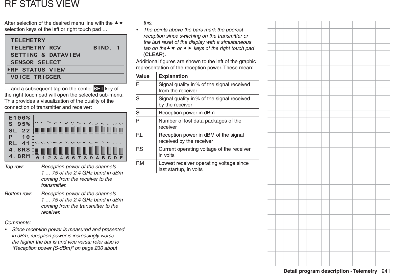 241Detail program description - TelemetryAfter selection of the desired menu line with the  selection keys of the left or right touch pad …TELEMETRYSETTING &amp; DATAVIEWSENSOR SELECTRF STATUS VIEWVOICE TRIGGERTELEMETRY RCV BIND. 1VOLT.E… and a subsequent tap on the center SET key of the right touch pad will open the selected sub-menu. This provides a visualization of the quality of the connection of transmitter and receiver:E100%SL 22P  10RL 414.8RSS 95%4.8RM 0 1 2 3 4 5 6 7 8 9 A B C D ETop row:  Reception power of the channels 1 … 75 of the 2.4 GHz band in dBm coming from the receiver to the transmitter.Bottom row:  Reception power of the channels 1 … 75 of the 2.4 GHz band in dBm coming from the transmitter to the receiver.Comments:Since reception power is measured and presented • in dBm, reception power is increasingly worse the higher the bar is and vice versa; refer also to &quot;Reception power (S-dBm)&quot; on page 230 about    RF STATUS VIEWthis. The points above the bars mark the poorest • reception since switching on the transmitter or the last reset of the display with a simultaneous tap on the or  keys of the right touch pad (CLEAR).Additional ﬁ gures are shown to the left of the graphic representation of the reception power. These mean:Value ExplanationE Signal quality in % of the signal received from the receiverS Signal quality in % of the signal received by the receiverSL Reception power in dBmP Number of lost data packages of the receiverRL Reception power in dBM of the signal received by the receiverRS Current operating voltage of the receiver in voltsRM Lowest receiver operating voltage since last startup, in volts