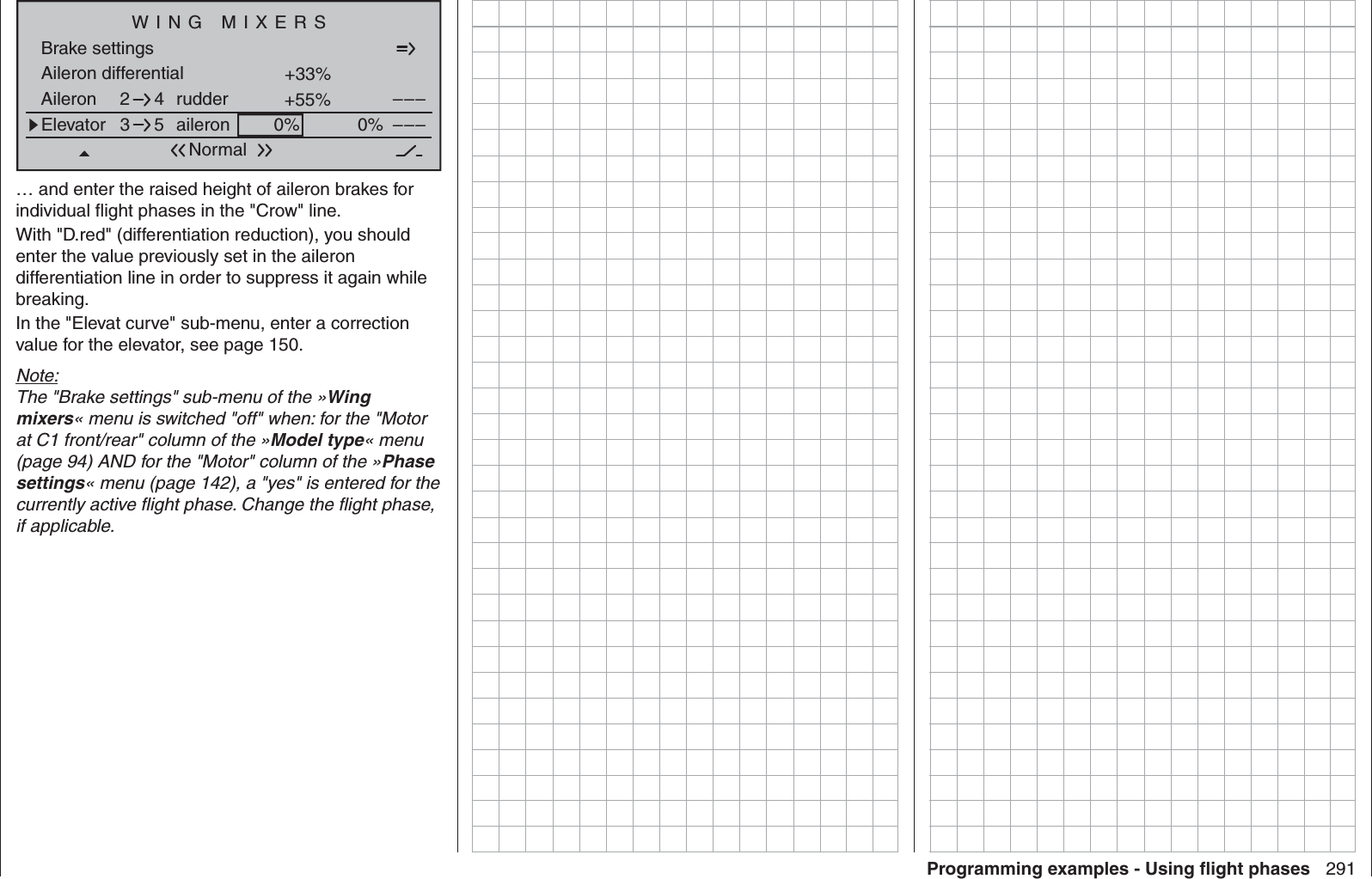 291Programming examples - Using ﬂ ight phasesAileron differentialBrake settings+33%Aileron +55%WING MIXERSElevator aileron 0%0%––––––rudder2345Normal… and enter the raised height of aileron brakes for individual ﬂ ight phases in the &quot;Crow&quot; line.With &quot;D.red&quot; (differentiation reduction), you should enter the value previously set in the aileron differentiation line in order to suppress it again while breaking.In the &quot;Elevat curve&quot; sub-menu, enter a correction value for the elevator, see page 150.Note:The &quot;Brake settings&quot; sub-menu of the »Wing mixers« menu is switched &quot;off&quot; when: for the &quot;Motor at C1 front/rear&quot; column of the »Model type« menu (page 94) AND for the &quot;Motor&quot; column of the »Phase settings« menu (page 142), a &quot;yes&quot; is entered for the currently active ﬂ ight phase. Change the ﬂ ight phase, if applicable.