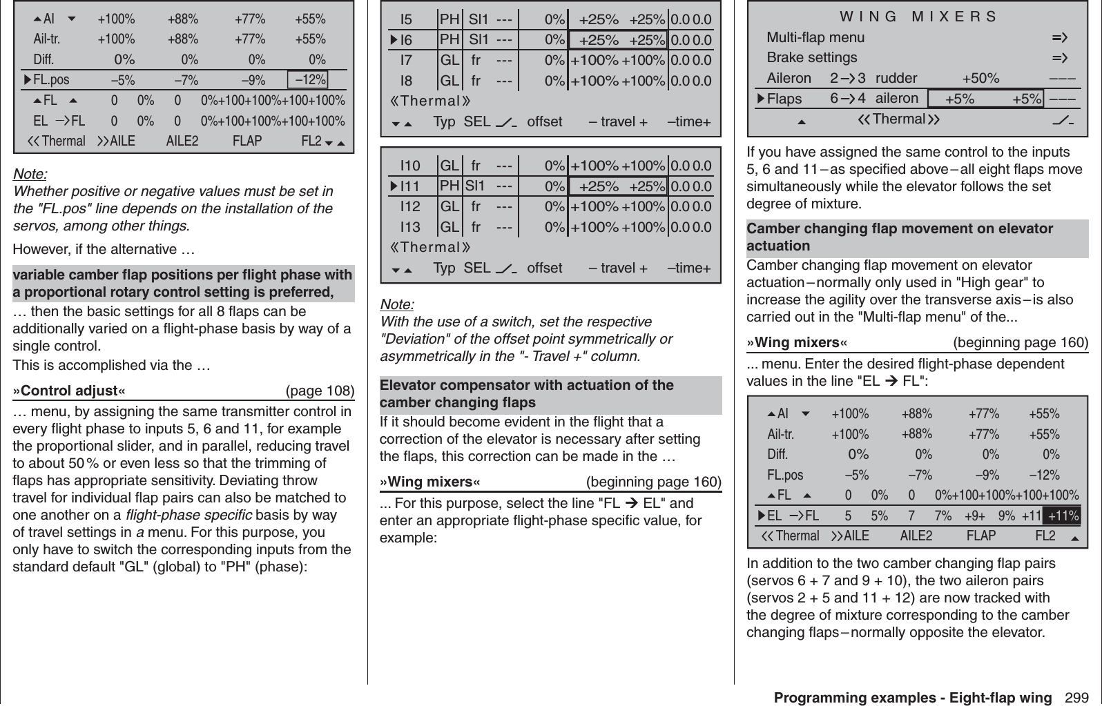 299Programming examples - Eight-ﬂ ap wingFL.posDiff.Ail-tr.AIThermal AILE+100%FL20      0%+100+100%+100+100%+100+100%+77% +55%–9%–7%–5%0%0%+100% +77% +55%0%FLAILE2 FLAP+88%+88%0%–12%EL FL 0      0%+100+100%+100+100%+100+100%Note:Whether positive or negative values must be set in the &quot;FL.pos&quot; line depends on the installation of the servos, among other things.However, if the alternative …variable camber ﬂ ap positions per ﬂ ight phase with a proportional rotary control setting is preferred,… then the basic settings for all 8 ﬂ aps can be additionally varied on a ﬂ ight-phase basis by way of a single control.This is accomplished via the …»Control adjust«  (page 108)… menu, by assigning the same transmitter control in every ﬂ ight phase to inputs 5, 6 and 11, for example the proportional slider, and in parallel, reducing travel to about 50 % or even less so that the trimming of ﬂ aps has appropriate sensitivity. Deviating throw travel for individual ﬂ ap pairs can also be matched to one another on a ﬂ ight-phase speciﬁ c basis by way of travel settings in a menu. For this purpose, you only have to switch the corresponding inputs from the standard default &quot;GL&quot; (global) to &quot;PH&quot; (phase):0% +25%I5I6I7I8Typ+25%0.0 0.0– travel + –time+0% +25%+25%0.0 0.00% +100%+100%0.0 0.00% +100%+100%0.0 0.0GLGL frfr---------offsetPH Sl1PH---SEL Sl1Thermal0% +100%I10I11I12I13Typ+100%0.0 0.0– travel + –time+0% +25%+25%0.0 0.00% +100%+100%0.0 0.00% +100%+100%0.0 0.0GLGL frfr---------offsetGL frPH---SELSl1ThermalNote:With the use of a switch, set the respective &quot;Deviation&quot; of the offset point symmetrically or asymmetrically in the &quot;- Travel +&quot; column.Elevator compensator with actuation of the camber changing ﬂ apsIf it should become evident in the ﬂ ight that a correction of the elevator is necessary after setting the ﬂ aps, this correction can be made in the …»Wing mixers«  (beginning page 160)... For this purpose, select the line &quot;FL  EL&quot; and enter an appropriate ﬂ ight-phase speciﬁ c value, for example:Brake settings Aileron +50%WING MIXERSFlaps aileron +5%+5%––––––rudder2643ThermalMulti-flap menuIf you have assigned the same control to the inputs 5, 6 and 11 – as speciﬁ ed above – all eight ﬂ aps move simultaneously while the elevator follows the set degree of mixture.Camber changing ﬂ ap movement on elevator actuationCamber changing ﬂ ap movement on elevator actuation – normally only used in &quot;High gear&quot; to increase the agility over the transverse axis – is also carried out in the &quot;Multi-ﬂ ap menu&quot; of the...»Wing mixers«  (beginning page 160)... menu. Enter the desired ﬂ ight-phase dependent values in the line &quot;EL  FL&quot;:FL.posDiff.Ail-tr.AIThermal AILE+100%FL20      0%+100+100%+100+100%+100+100%+77% +55%–9%–7%–5%0%0%+100% +77% +55%0%FLAILE2 FLAP+88%+88%0%–12%EL FL 5      5%+107+107%    +9+    9%  +111+11%In addition to the two camber changing ﬂ ap pairs (servos 6 + 7 and 9 + 10), the two aileron pairs (servos 2 + 5 and 11 + 12) are now tracked with the degree of mixture corresponding to the camber changing ﬂ aps – normally opposite the elevator.