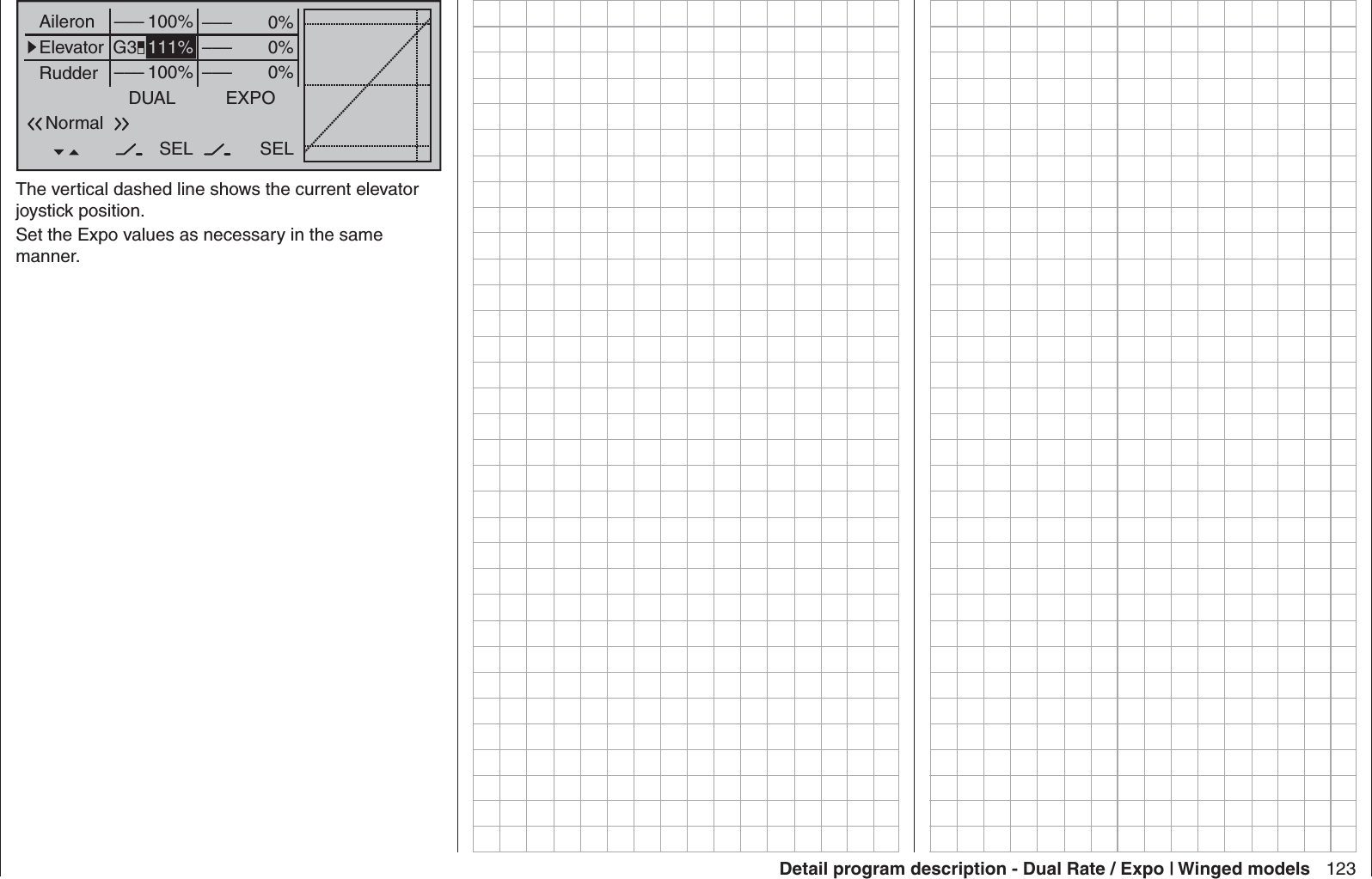 123Detail program description - Dual Rate / Expo | Winged models0%0%0%AileronElevatorRudderDUAL––––––SEL–––––––––100%111%100%EXPOSELG3NormalThe vertical dashed line shows the current elevator joystick position.Set the Expo values as necessary in the same manner.