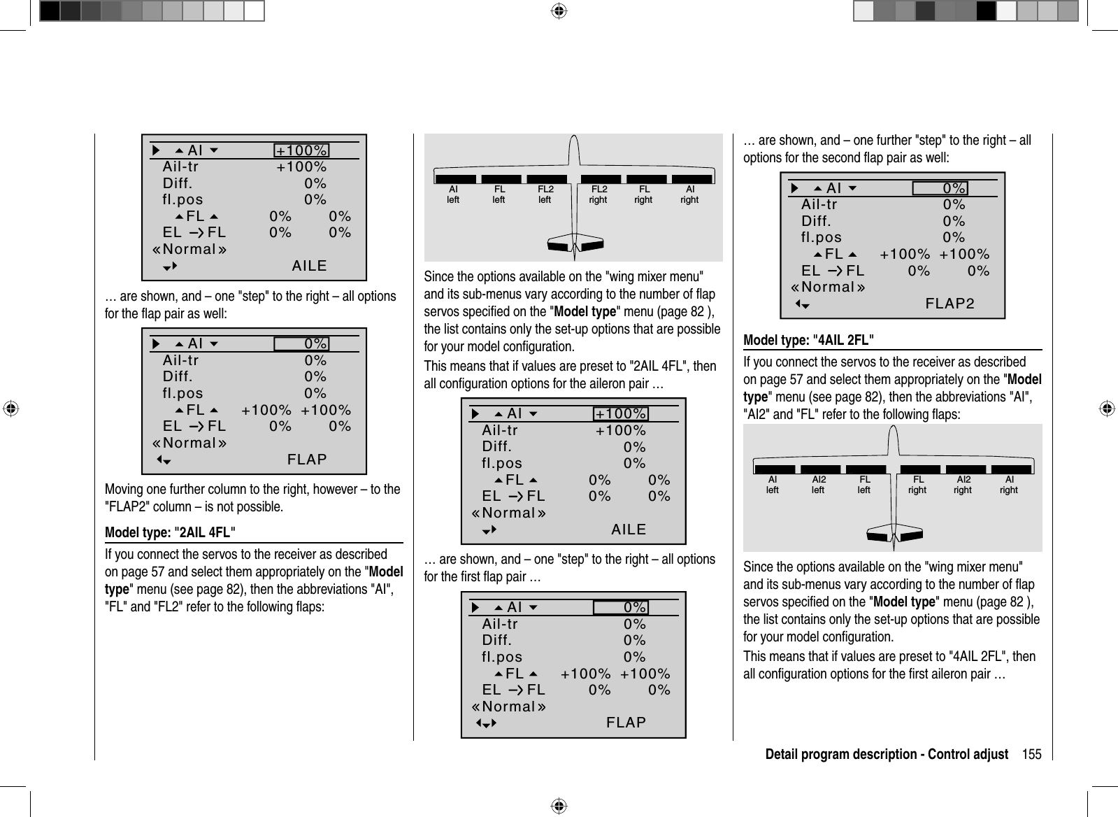 155Detail program description - Control adjustFL0%0%fl.posEL FL 0%0%0%AILENormalDiff. 0%Ail-trAI +100%+100%… are shown, and – one &quot;step&quot; to the right – all options for the ﬂ ap pair as well:0%+100%0%0%+100%FLAP0%0%0%FLfl.posEL FLNormalDiff.Ail-trAIMoving one further column to the right, however – to the &quot;FLAP2&quot; column – is not possible. Model type: &quot;2AIL 4FL&quot;If you connect the servos to the receiver as described on page 57 and select them appropriately on the &quot;Modeltype&quot; menu (see page 82), then the abbreviations &quot;AI&quot;, &quot;FL&quot; and &quot;FL2&quot; refer to the following ﬂ aps:AIleftFLleftFL2leftFL2rightFLrightAIrightSince the options available on the &quot;wing mixer menu&quot; and its sub-menus vary according to the number of ﬂ ap servos speciﬁ ed on the &quot;Model type&quot; menu (page 82 ), the list contains only the set-up options that are possible for your model conﬁguration.This means that if values are preset to &quot;2AIL 4FL&quot;, then all conﬁ guration options for the aileron pair …FL0%0%fl.posEL FL 0%0%0%AILENormalDiff. 0%Ail-trAI +100%+100%… are shown, and – one &quot;step&quot; to the right – all options for the ﬁ rst ﬂ ap pair … 0%+100%0%0%+100%FLAP0%0%0%FLfl.posEL FLNormalDiff.Ail-trAI… are shown, and – one further &quot;step&quot; to the right – all options for the second ﬂ ap pair as well:0%+100%0%0%+100%FLAP20%0%0%FLfl.posEL FLNormalDiff.Ail-trAI Model type: &quot;4AIL 2FL&quot;If you connect the servos to the receiver as described on page 57 and select them appropriately on the &quot;Modeltype&quot; menu (see page 82), then the abbreviations &quot;AI&quot;, &quot;AI2&quot; and &quot;FL&quot; refer to the following ﬂ aps:AIleftAI2leftFLleftFLrightAI2rightAIrightSince the options available on the &quot;wing mixer menu&quot; and its sub-menus vary according to the number of ﬂ ap servos speciﬁ ed on the &quot;Model type&quot; menu (page 82 ), the list contains only the set-up options that are possible for your model conﬁguration.This means that if values are preset to &quot;4AIL 2FL&quot;, then all conﬁ guration options for the ﬁ rst aileron pair …