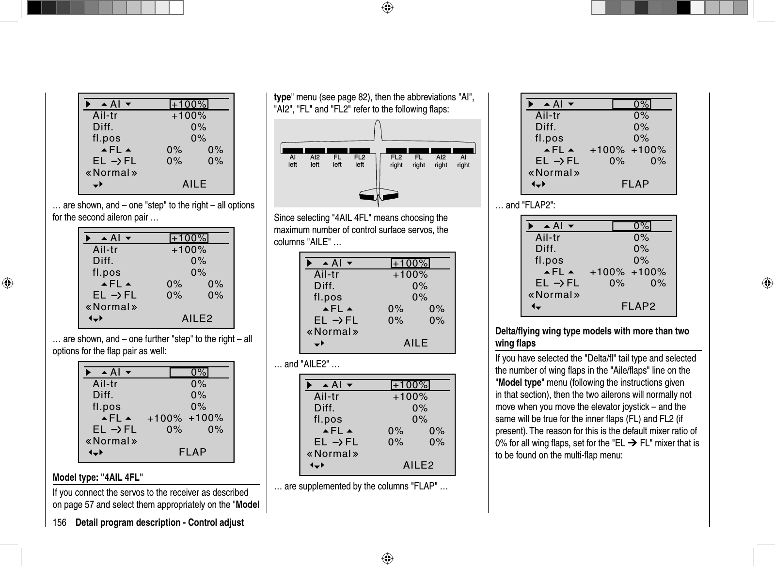 156 Detail program description - Control adjustFL0%0%fl.posEL FL 0%0%0%AILENormalDiff. 0%Ail-trAI +100%+100%… are shown, and – one &quot;step&quot; to the right – all options for the second aileron pair …0%0%0%0%0%AILE20%+100%+100%FLfl.posEL FLNormalDiff.Ail-trAI… are shown, and – one further &quot;step&quot; to the right – all options for the ﬂ ap pair as well:0%+100%0%0%+100%FLAP0%0%0%FLfl.posEL FLNormalDiff.Ail-trAI Model type: &quot;4AIL 4FL&quot;If you connect the servos to the receiver as described on page 57 and select them appropriately on the &quot;Modeltype&quot; menu (see page 82), then the abbreviations &quot;AI&quot;, &quot;AI2&quot;, &quot;FL&quot; and &quot;FL2&quot; refer to the following ﬂ aps:AIleftAI2leftFLleftFL2leftFL2rightFLrightAI2rightAIrightSince selecting &quot;4AIL 4FL&quot; means choosing the maximum number of control surface servos, the columns &quot;AILE&quot; … FL0%0%fl.posEL FL 0%0%0%AILENormalDiff. 0%Ail-trAI +100%+100%… and &quot;AILE2&quot; …0%0%0%0%0%AILE20%+100%+100%FLfl.posEL FLNormalDiff.Ail-trAI… are supplemented by the columns &quot;FLAP&quot; …0%+100%0%0%+100%FLAP0%0%0%FLfl.posEL FLNormalDiff.Ail-trAI… and &quot;FLAP2&quot;:0%+100%0%0%+100%FLAP20%0%0%FLfl.posEL FLNormalDiff.Ail-trAI Delta/ﬂ ying wing type models with more than two wing ﬂ apsIf you have selected the &quot;Delta/ﬂ &quot; tail type and selected the number of wing ﬂ aps in the &quot;Aile/ﬂ aps&quot; line on the &quot;Model type&quot; menu (following the instructions given in that section), then the two ailerons will normally not move when you move the elevator joystick – and the same will be true for the inner ﬂ aps (FL) and FL2 (if present). The reason for this is the default mixer ratio of 0% for all wing ﬂ aps, set for the &quot;EL ¼ FL&quot; mixer that is to be found on the multi-ﬂ ap menu: