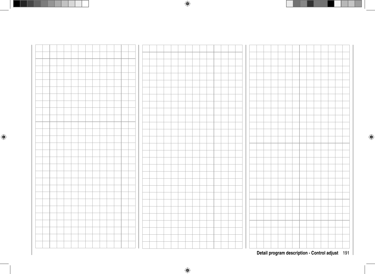 191Detail program description - Control adjust