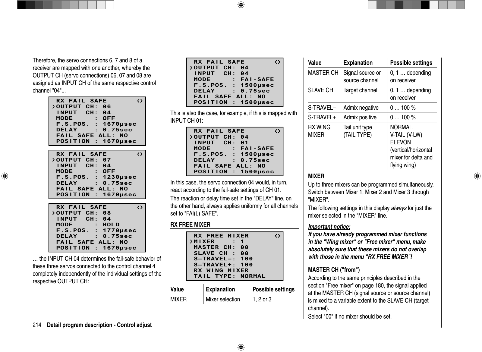 214 Detail program description - Control adjustTherefore, the servo connections 6, 7 and 8 of a receiver are mapped with one another, whereby the OUTPUT CH (servo connections) 06, 07 and 08 are assigned as INPUT CH of the same respective control channel &quot;04&quot;...RX FAIL SAFEINPUT  CH: 04MODE     : OFFF.S.POS. : 1670secDELAY    : 0.75secOUTPUT CH: 06POSITION : 1670secFAIL SAFE ALL: NORX FAIL SAFEINPUT  CH: 04MODE     : OFFF.S.POS. : 1230secDELAY    : 0.75secOUTPUT CH: 07POSITION : 1670secFAIL SAFE ALL: NORX FAIL SAFEINPUT  CH: 04MODE     : HOLDF.S.POS. : 1770secDELAY    : 0.75secOUTPUT CH: 08POSITION : 1670secFAIL SAFE ALL: NO… the INPUT CH 04 determines the fail-safe behavior of these three servos connected to the control channel 4 completely independently of the individual settings of the respective OUTPUT CH: RX FAIL SAFEINPUT  CH: 04MODE     : FAI-SAFEF.S.POS. : 1500secDELAY    : 0.75secOUTPUT CH: 04POSITION : 1500secFAIL SAFE ALL: NOThis is also the case, for example, if this is mapped with INPUT CH 01:RX FAIL SAFEINPUT  CH: 01MODE     : FAI-SAFEF.S.POS. : 1500secDELAY    : 0.75secOUTPUT CH: 04POSITION : 1500secFAIL SAFE ALL: NOIn this case, the servo connection 04 would, in turn, react according to the fail-safe settings of CH 01.The reaction or delay time set in the &quot;DELAY&quot; line, on the other hand, always applies uniformly for all channels set to &quot;FAI(L) SAFE&quot;.  RX  FREE  MIXERRX FREE MIXERMASTER CH: 00SLAVE CH : 00S–TRAVEL–: 100S–TRAVEL+: 100MIXER    : 1RX WING MIXERTAIL TYPE: NORMALValue Explanation Possible settingsMIXER Mixer selection 1, 2 or 3Value Explanation Possible settingsMASTER CH Signal source or source channel0, 1 … depending on receiverSLAVE CH Target channel 0, 1 … depending on receiverS-TRAVEL– Admix negative 0 … 100 %S-TRAVEL+ Admix positive 0 … 100 %RX WING MIXERTail unit type (TAIL TYPE)NORMAL,V-TAIL (V-LW)ELEVON (vertical/horizontal mixer for delta and ﬂ ying wing)MIXERUp to three mixers can be programmed simultaneously. Switch between Mixer 1, Mixer 2 and Mixer 3 through &quot;MIXER&quot;.The following settings in this display always for just the mixer selected in the &quot;MIXER&quot; line.Important notice:If you have already programmed mixer functions in the &quot;Wing mixer&quot; or &quot;Free mixer&quot; menu, make absolutely sure that these mixers do not overlap with those in the menu &quot;RX FREE MIXER&quot;!MASTER CH (&quot;from&quot;)According to the same principles described in the section &quot;Free mixer&quot; on page 180, the signal applied at the MASTER CH (signal source or source channel) is mixed to a variable extent to the SLAVE CH (target channel). Select &quot;00&quot; if no mixer should be set.