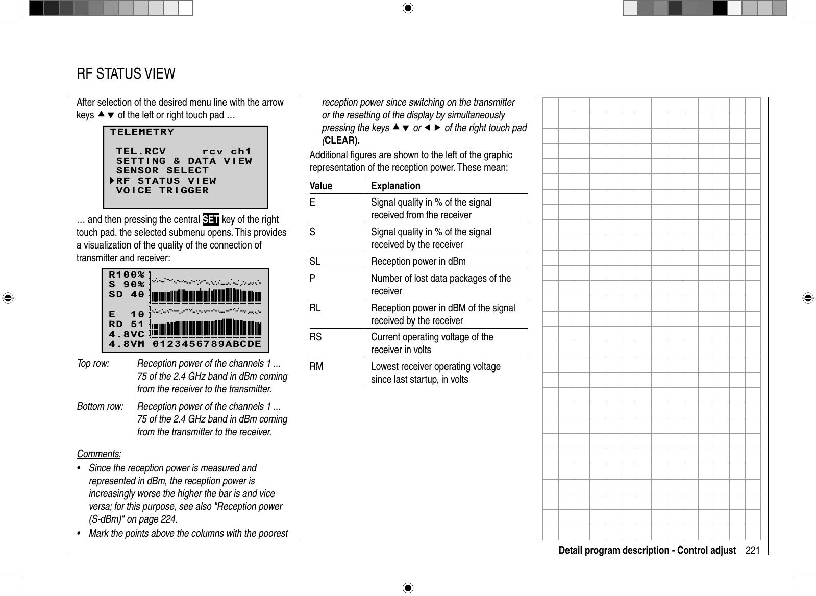 221Detail program description - Control adjustAfter selection of the desired menu line with the arrow keys cd of the left or right touch pad …TELEMETRYSETTING &amp; DATA VIEWSENSOR SELECTRF STATUS VIEWVOICE TRIGGERTEL.RCV rcv ch1… and then pressing the central SET key of the right touch pad, the selected submenu opens. This provides a visualization of the quality of the connection of transmitter and receiver:R100%SD 40E  10RD 514.8VCS 90%4.8VM 0123456789ABCDETop row:  Reception power of the channels 1 ... 75 of the 2.4 GHz band in dBm coming from the receiver to the transmitter.Bottom row:  Reception power of the channels 1 ... 75 of the 2.4 GHz band in dBm coming from the transmitter to the receiver.Comments:Since the reception power is measured and •represented in dBm, the reception power is increasingly worse the higher the bar is and vice versa; for this purpose, see also &quot;Reception power (S-dBm)&quot; on page 224. Mark the points above the columns with the poorest •   RF  STATUS  VIEWreception power since switching on the transmitter or the resetting of the display by simultaneously pressing the keys cd or ef of the right touch pad (CLEAR).Additional ﬁ gures are shown to the left of the graphic representation of the reception power. These mean:Value ExplanationE Signal quality in % of the signal received from the receiverS Signal quality in % of the signal received by the receiverSL Reception power in dBmP Number of lost data packages of the receiverRL Reception power in dBM of the signal received by the receiverRS Current operating voltage of the receiver in voltsRM Lowest receiver operating voltage since last startup, in volts