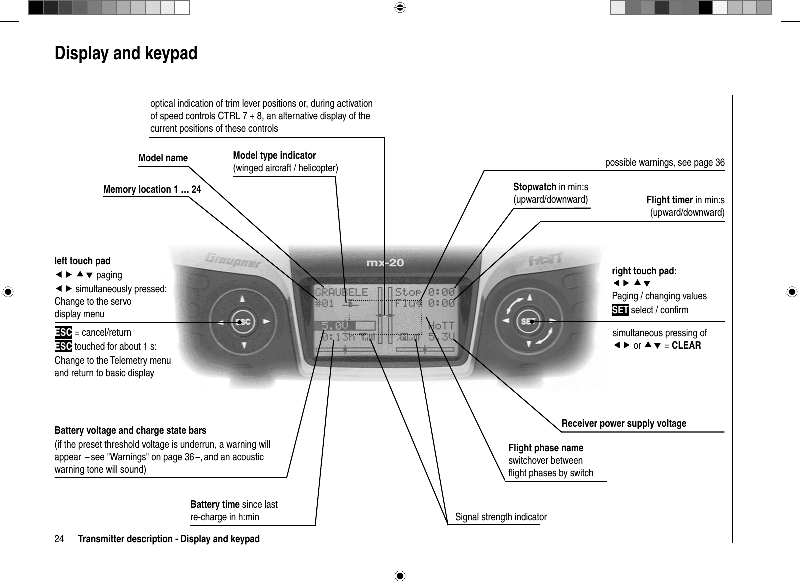 24 Transmitter description - Display and keypad  Display  and  keypadSignal strength indicatorBattery time since last re-charge in h:minFlight timer in min:s(upward/downward)Stopwatch in min:s(upward/downward)Flight phase nameswitchover between ﬂ ight phases by switchReceiver power supply voltageright touch pad: ef cdPaging / changing valuesSET select / conﬁ rmModel nameMemory location 1 … 24Battery voltage and charge state bars(if the preset threshold voltage is underrun, a warning will appear  – see &quot;Warnings&quot; on page 36 –, and an acoustic warning tone will sound)optical indication of trim lever positions or, during activation of speed controls CTRL 7 + 8, an alternative display of the current positions of these controlsModel type indicator(winged aircraft / helicopter)left touch padef cd pagingef simultaneously pressed: Change to the servodisplay menuESC = cancel/returnESC touched for about 1 s:Change to the Telemetry menu and return to basic displaypossible warnings, see page 36simultaneous pressing of ef or cd = CLEAR