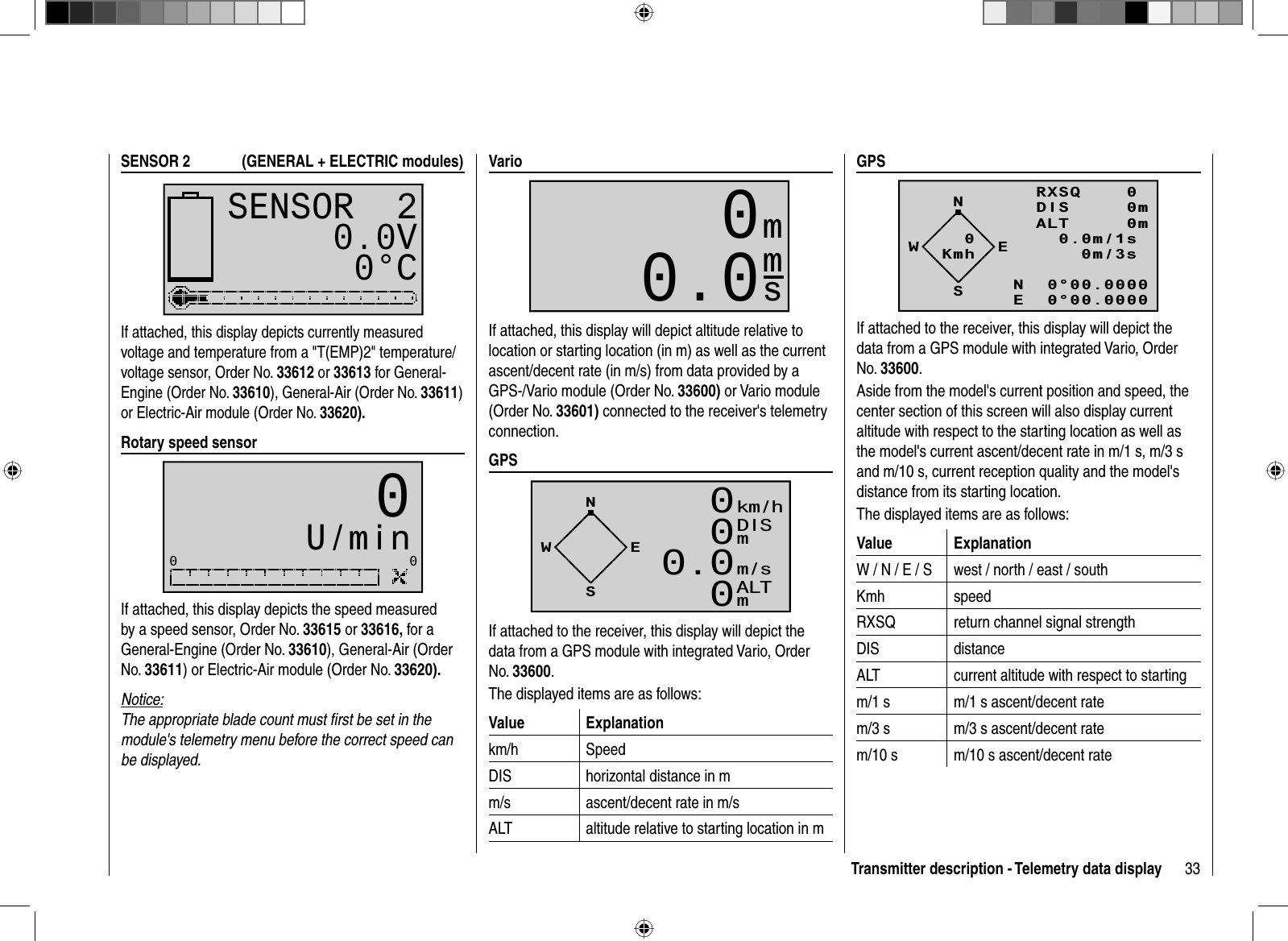 33Transmitter description - Telemetry data displaySENSOR 2   (GENERAL + ELECTRIC modules)0.0V0°CSENSOR  2If attached, this display depicts currently measured voltage and temperature from a &quot;T(EMP)2&quot; temperature/voltage sensor, Order No. 33612 or 33613 for General-Engine (Order No. 33610), General-Air (Order No. 33611)or Electric-Air module (Order No. 33620).Rotary speed sensorU/min000If attached, this display depicts the speed measured by a speed sensor, Order No. 33615 or 33616, for a General-Engine (Order No. 33610), General-Air (Order No. 33611) or Electric-Air module (Order No. 33620).Notice:The appropriate blade count must ﬁ rst be set in the module&apos;s telemetry menu before the correct speed can be displayed.Vario0.00mmsIf attached, this display will depict altitude relative to location or starting location (in m) as well as the current ascent/decent rate (in m/s) from data provided by a GPS-/Vario module (Order No. 33600) or Vario module (Order No. 33601) connected to the receiver&apos;s telemetry connection.GPSNWESKmh0km/hDISmm/sALTm000.00If attached to the receiver, this display will depict the data from a GPS module with integrated Vario, Order No. 33600.The displayed items are as follows:Value Explanationkm/h Speed DIS horizontal distance in mm/s ascent/decent rate in m/sALT altitude relative to starting location in mGPSNRXSQ    0 DIS     0mALT     0m0.0m/1s0m/3s0m/10sN  0°00.0000E  0°00.0000WESKmh0If attached to the receiver, this display will depict the data from a GPS module with integrated Vario, Order No. 33600.Aside from the model&apos;s current position and speed, the center section of this screen will also display current altitude with respect to the starting location as well as the model&apos;s current ascent/decent rate in m/1 s, m/3 s and m/10 s, current reception quality and the model&apos;s distance from its starting location.The displayed items are as follows:Value ExplanationW / N / E / S west / north / east / southKmh speedRXSQ return channel signal strengthDIS distanceALT current altitude with respect to startingm/1 s m/1 s ascent/decent ratem/3 s m/3 s ascent/decent ratem/10 s m/10 s ascent/decent rate