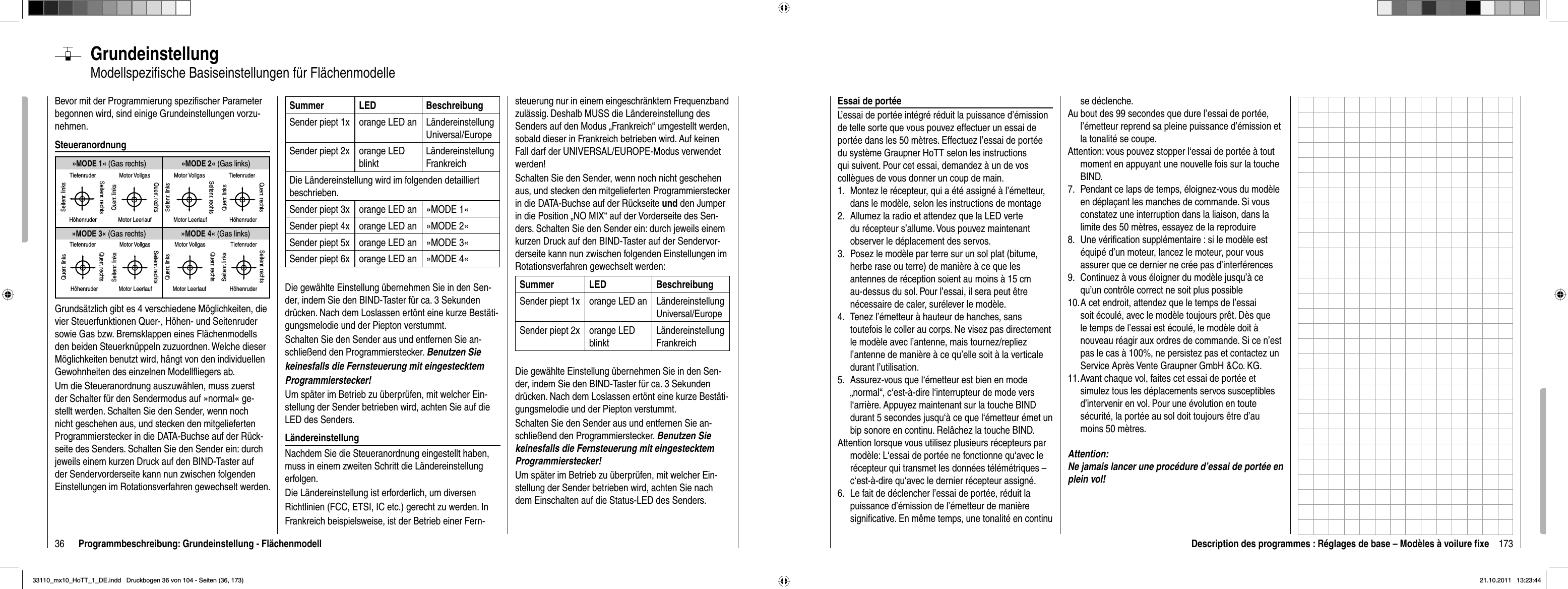 36 Programmbeschreibung: Grundeinstellung - FlächenmodellGrundeinstellungModellspeziﬁ sche Basiseinstellungen für FlächenmodelleBevor mit der Programmierung speziﬁ scher Parameter begonnen wird, sind einige Grundeinstellungen vorzu-nehmen. Steueranordnung»MODE 2« (Gas links)»MODE 3« (Gas rechts) »MODE 4« (Gas links)»MODE 1« (Gas rechts)TiefenruderHöhenruderSeitenr. linksSeitenr. rechtsMotor VollgasMotor LeerlaufQuerr. linksQuerr. rechtsMotor VollgasSeitenr. linksSeitenr. rechtsMotor LeerlaufTiefenruderHöhenruderQuerr. linksQuerr. rechtsTiefenruderHöhenruderQuerr. linksQuerr. rechtsMotor VollgasMotor LeerlaufSeitenr. linksSeitenr. rechtsMotor VollgasMotor LeerlaufQuerr. linksQuerr. rechtsTiefenruderHöhenruderSeitenr. linksSeitenr. rechtsGrundsätzlich gibt es 4 verschiedene Möglichkeiten, die vier Steuerfunktionen Quer-, Höhen- und Seitenruder sowie Gas bzw. Bremsklappen eines Flächenmodells den beiden Steuerknüppeln zuzuordnen. Welche dieser Möglichkeiten benutzt wird, hängt von den individuellen Gewohnheiten des einzelnen Modellﬂ iegers ab. Um die Steueranordnung auszuwählen, muss zuerst der Schalter für den Sendermodus auf »normal« ge-stellt werden. Schalten Sie den Sender, wenn noch nicht geschehen aus, und stecken den mitgelieferten Programmierstecker in die DATA-Buchse auf der Rück-seite des Senders. Schalten Sie den Sender ein: durch jeweils einem kurzen Druck auf den BIND-Taster auf der Sendervorderseite kann nun zwischen folgenden Einstellungen im Rotationsverfahren gewechselt werden.Summer LED BeschreibungSender piept 1x orange LED an Ländereinstellung Universal/Europe Sender piept 2x orange LED blinktLändereinstellungFrankreichDie Ländereinstellung wird im folgenden detailliert beschrieben.Sender piept 3x orange LED an »MODE 1«Sender piept 4x orange LED an »MODE 2«Sender piept 5x orange LED an »MODE 3«Sender piept 6x orange LED an »MODE 4«Die gewählte Einstellung übernehmen Sie in den Sen-der, indem Sie den BIND-Taster für ca. 3 Sekunden drücken. Nach dem Loslassen ertönt eine kurze Bestäti-gungsmelodie und der Piepton verstummt.Schalten Sie den Sender aus und entfernen Sie an-schließend den Programmierstecker. Benutzen Siekeinesfalls die Fernsteuerung mit eingestecktemProgrammierstecker!Um später im Betrieb zu überprüfen, mit welcher Ein-stellung der Sender betrieben wird, achten Sie auf die LED des Senders. LändereinstellungNachdem Sie die Steueranordnung eingestellt haben, muss in einem zweiten Schritt die Ländereinstellung erfolgen.Die Ländereinstellung ist erforderlich, um diversenRichtlinien (FCC, ETSI, IC etc.) gerecht zu werden. InFrankreich beispielsweise, ist der Betrieb einer Fern-steuerung nur in einem eingeschränktem Frequenzband zulässig. Deshalb MUSS die Ländereinstellung des Senders auf den Modus „Frankreich“ umgestellt werden, sobald dieser in Frankreich betrieben wird. Auf keinen Fall darf der UNIVERSAL/EUROPE-Modus verwendet werden!Schalten Sie den Sender, wenn noch nicht geschehen aus, und stecken den mitgelieferten Programmierstecker in die DATA-Buchse auf der Rückseite und den Jumper in die Position „NO MIX“ auf der Vorderseite des Sen-ders. Schalten Sie den Sender ein: durch jeweils einem kurzen Druck auf den BIND-Taster auf der Sendervor-derseite kann nun zwischen folgenden Einstellungen im Rotationsverfahren gewechselt werden:Summer LED BeschreibungSender piept 1x orange LED an Ländereinstellung Universal/Europe Sender piept 2x orange LED blinktLändereinstellungFrankreichDie gewählte Einstellung übernehmen Sie in den Sen-der, indem Sie den BIND-Taster für ca. 3 Sekunden drücken. Nach dem Loslassen ertönt eine kurze Bestäti-gungsmelodie und der Piepton verstummt. Schalten Sie den Sender aus und entfernen Sie an-schließend den Programmierstecker. Benutzen Sie keinesfalls die Fernsteuerung mit eingestecktem Programmierstecker!Um später im Betrieb zu überprüfen, mit welcher Ein-stellung der Sender betrieben wird, achten Sie nach dem Einschalten auf die Status-LED des Senders. 173Description des programmes : Réglages de base – Modèles à voilure ﬁ xeEssai de portéeL’essai de portée intégré réduit la puissance d’émission de telle sorte que vous pouvez effectuer un essai de portée dans les 50 mètres. Effectuez l’essai de portée du système Graupner HoTT selon les instructions qui suivent. Pour cet essai, demandez à un de vos collègues de vous donner un coup de main.1.  Montez le récepteur, qui a été assigné à l’émetteur, dans le modèle, selon les instructions de montage 2.  Allumez la radio et attendez que la LED verte du récepteur s’allume. Vous pouvez maintenant observer le déplacement des servos.3.  Posez le modèle par terre sur un sol plat (bitume, herbe rase ou terre) de manière à ce que les antennes de réception soient au moins à 15 cm au-dessus du sol. Pour l’essai, il sera peut être nécessaire de caler, surélever le modèle.4.  Tenez l’émetteur à hauteur de hanches, sans toutefois le coller au corps. Ne visez pas directement le modèle avec l’antenne, mais tournez/repliez l’antenne de manière à ce qu’elle soit à la verticale durant l’utilisation.5.  Assurez-vous que l‘émetteur est bien en mode „normal“, c‘est-à-dire l‘interrupteur de mode vers l‘arrière. Appuyez maintenant sur la touche BIND durant 5 secondes jusqu‘à ce que l‘émetteur émet un bip sonore en continu. Relâchez la touche BIND.Attention lorsque vous utilisez plusieurs récepteurs par modèle: L‘essai de portée ne fonctionne qu‘avec le récepteur qui transmet les données télémétriques – c‘est-à-dire qu‘avec le dernier récepteur assigné.6.  Le fait de déclencher l’essai de portée, réduit la puissance d’émission de l’émetteur de manière signiﬁ cative. En même temps, une tonalité en continu se déclenche.Au bout des 99 secondes que dure l’essai de portée, l’émetteur reprend sa pleine puissance d’émission et la tonalité se coupe.Attention: vous pouvez stopper l‘essai de portée à tout moment en appuyant une nouvelle fois sur la touche BIND.7.  Pendant ce laps de temps, éloignez-vous du modèle en déplaçant les manches de commande. Si vous constatez une interruption dans la liaison, dans la limite des 50 mètres, essayez de la reproduire8.  Une vériﬁ cation supplémentaire : si le modèle est équipé d’un moteur, lancez le moteur, pour vous assurer que ce dernier ne crée pas d’interférences9.  Continuez à vous éloigner du modèle jusqu’à ce qu’un contrôle correct ne soit plus possible 10. A cet endroit, attendez que le temps de l’essai soit écoulé, avec le modèle toujours prêt. Dès que le temps de l’essai est écoulé, le modèle doit à nouveau réagir aux ordres de commande. Si ce n’est pas le cas à 100%, ne persistez pas et contactez un Service Après Vente Graupner GmbH &amp;Co. KG.11. Avant chaque vol, faites cet essai de portée et simulez tous les déplacements servos susceptibles d’intervenir en vol. Pour une évolution en toute sécurité, la portée au sol doit toujours être d’au moins 50 mètres.Attention:Ne jamais lancer une procédure d’essai de portée en plein vol!33110_mx10_HoTT_1_DE.indd   Druckbogen 36 von 104 - Seiten (36, 173)33110_mx10_HoTT_1_DE.indd   Druckbogen 36 von 104 - Seiten (36, 173)21.10.2011   13:23:4421.10.2011   13:23:44