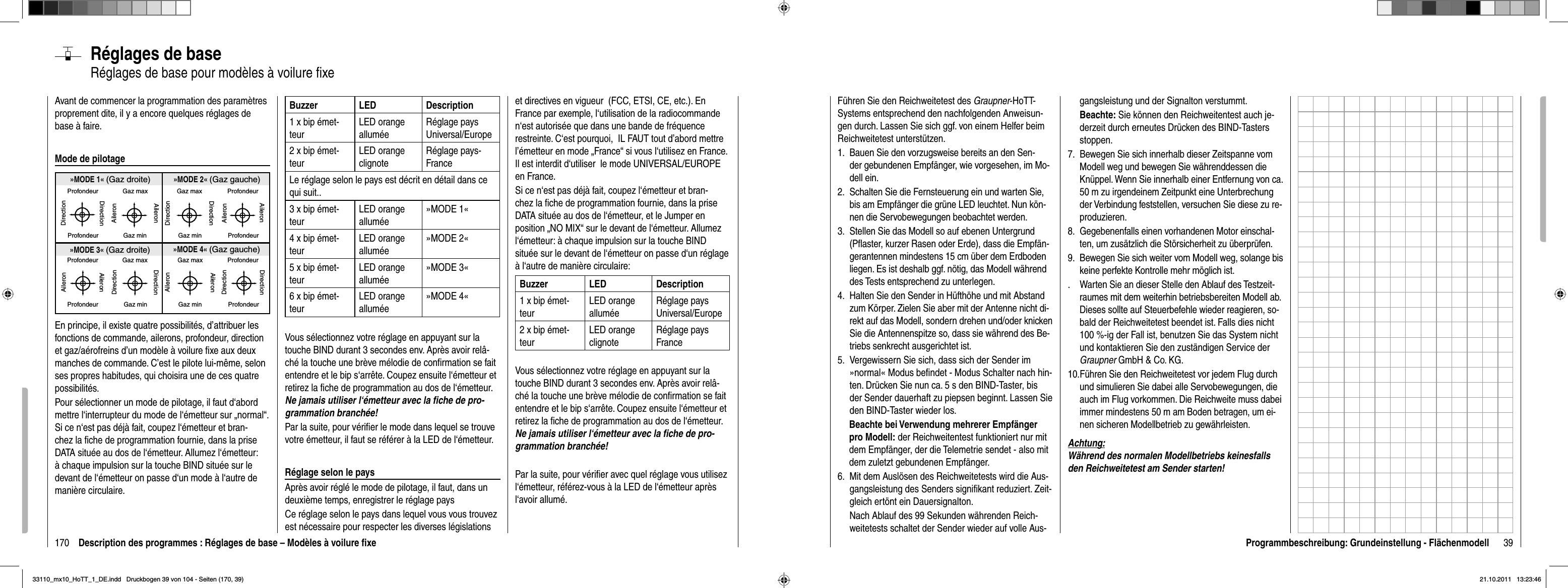 170 Description des programmes : Réglages de base – Modèles à voilure ﬁ xeRéglages de baseRéglages de base pour modèles à voilure ﬁ xeAvant de commencer la programmation des paramètres proprement dite, il y a encore quelques réglages de base à faire.Mode de pilotageEn principe, il existe quatre possibilités, d’attribuer les fonctions de commande, ailerons, profondeur, direction et gaz/aérofreins d’un modèle à voilure ﬁ xe aux deux manches de commande. C’est le pilote lui-même, selon ses propres habitudes, qui choisira une de ces quatre possibilités.Pour sélectionner un mode de pilotage, il faut d‘abord mettre l‘interrupteur du mode de l‘émetteur sur „normal“.  Si ce n‘est pas déjà fait, coupez l‘émetteur et bran-chez la ﬁ che de programmation fournie, dans la prise DATA située au dos de l‘émetteur. Allumez l‘émetteur: à chaque impulsion sur la touche BIND située sur le devant de l‘émetteur on passe d‘un mode à l‘autre de manière circulaire.Buzzer LED Description1 x bip émet-teurLED orange alluméeRéglage pays Universal/Europe 2 x bip émet-teurLED orange clignoteRéglage pays-FranceLe réglage selon le pays est décrit en détail dans ce qui suit..3 x bip émet-teurLED orange allumée»MODE 1«4 x bip émet-teurLED orange allumée»MODE 2«5 x bip émet-teurLED orange allumée»MODE 3«6 x bip émet-teurLED orange allumée»MODE 4«Vous sélectionnez votre réglage en appuyant sur la touche BIND durant 3 secondes env. Après avoir relâ-ché la touche une brève mélodie de conﬁ rmation se fait entendre et le bip s‘arrête. Coupez ensuite l‘émetteur et retirez la ﬁ che de programmation au dos de l‘émetteur. Ne jamais utiliser l‘émetteur avec la ﬁ che de pro-grammation branchée!Par la suite, pour vériﬁ er le mode dans lequel se trouve votre émetteur, il faut se référer à la LED de l‘émetteur.Réglage selon le paysAprès avoir réglé le mode de pilotage, il faut, dans un deuxième temps, enregistrer le réglage paysCe réglage selon le pays dans lequel vous vous trouvez est nécessaire pour respecter les diverses législations et directives en vigueur  (FCC, ETSI, CE, etc.). En France par exemple, l‘utilisation de la radiocommande n‘est autorisée que dans une bande de fréquence restreinte. C‘est pourquoi,  IL FAUT tout d’abord mettre l’émetteur en mode „France“ si vous l‘utilisez en France. Il est interdit d‘utiliser  le mode UNIVERSAL/EUROPE en France.Si ce n‘est pas déjà fait, coupez l‘émetteur et bran-chez la ﬁ che de programmation fournie, dans la prise DATA située au dos de l‘émetteur, et le Jumper en position „NO MIX“ sur le devant de l‘émetteur. Allumez l‘émetteur: à chaque impulsion sur la touche BIND située sur le devant de l‘émetteur on passe d‘un réglage à l‘autre de manière circulaire:Buzzer LED Description1 x bip émet-teurLED orange alluméeRéglage pays Universal/Europe 2 x bip émet-teurLED orange clignoteRéglage pays FranceVous sélectionnez votre réglage en appuyant sur la touche BIND durant 3 secondes env. Après avoir relâ-ché la touche une brève mélodie de conﬁ rmation se fait entendre et le bip s‘arrête. Coupez ensuite l‘émetteur et retirez la ﬁ che de programmation au dos de l‘émetteur. Ne jamais utiliser l‘émetteur avec la ﬁ che de pro-grammation branchée!Par la suite, pour vériﬁ er avec quel réglage vous utilisez l‘émetteur, référez-vous à la LED de l‘émetteur après l‘avoir allumé.  »MODE 2« (Gaz gauche) »MODE 3« (Gaz droite)  »MODE 4« (Gaz gauche) »MODE 1« (Gaz droite)ProfondeurProfondeurDirectionDirectionGaz maxGaz minAileronAileronGaz maxDirectionDirectionGaz minProfondeurProfondeurAileronAileronProfondeurProfondeurAileronAileronGaz maxGaz minDirectionDirectionGaz maxGaz minAileronAileronProfondeurProfondeurDirectionDirection39Programmbeschreibung: Grundeinstellung - FlächenmodellFühren Sie den Reichweitetest des Graupner-HoTT-Systems entsprechend den nachfolgenden Anweisun-gen durch. Lassen Sie sich ggf. von einem Helfer beim Reichweitetest unterstützen.Bauen Sie den vorzugsweise bereits an den Sen-1. der gebundenen Empfänger, wie vorgesehen, im Mo-dell ein.Schalten Sie die Fernsteuerung ein und warten Sie, 2. bis am Empfänger die grüne LED leuchtet. Nun kön-nen die Servobewegungen beobachtet werden.Stellen Sie das Modell so auf ebenen Untergrund 3. (Pﬂ aster, kurzer Rasen oder Erde), dass die Empfän-gerantennen mindestens 15 cm über dem Erdboden liegen. Es ist deshalb ggf. nötig, das Modell während des Tests entsprechend zu unterlegen.Halten Sie den Sender in Hüfthöhe und mit Abstand 4. zum Körper. Zielen Sie aber mit der Antenne nicht di-rekt auf das Modell, sondern drehen und/oder knicken Sie die Antennenspitze so, dass sie während des Be-triebs senkrecht ausgerichtet ist.Vergewissern Sie sich, dass sich der Sender im 5. »normal« Modus beﬁ ndet - Modus Schalter nach hin-ten. Drücken Sie nun ca. 5 s den BIND-Taster, bis der Sender dauerhaft zu piepsen beginnt. Lassen Sie den BIND-Taster wieder los.   Beachte bei Verwendung mehrerer Empfänger   pro Modell: der Reichweitentest funktioniert nur mit    dem Empfänger, der die Telemetrie sendet - also mit    dem zuletzt gebundenen Empfänger.  6.  Mit dem Auslösen des Reichweitetests wird die Aus-gangsleistung des Senders signiﬁ kant reduziert. Zeit-gleich ertönt ein Dauersignalton. Nach Ablauf des 99 Sekunden währenden Reich-weitetests schaltet der Sender wieder auf volle Aus-gangsleistung und der Signalton verstummt.Beachte: Sie können den Reichweitentest auch je-derzeit durch erneutes Drücken des BIND-Tasters stoppen.7.  Bewegen Sie sich innerhalb dieser Zeitspanne vom Modell weg und bewegen Sie währenddessen die Knüppel. Wenn Sie innerhalb einer Entfernung von ca. 50 m zu irgendeinem Zeitpunkt eine Unterbrechung der Verbindung feststellen, versuchen Sie diese zu re-produzieren.8.  Gegebenenfalls einen vorhandenen Motor einschal-ten, um zusätzlich die Störsicherheit zu überprüfen.9.  Bewegen Sie sich weiter vom Modell weg, solange bis keine perfekte Kontrolle mehr möglich ist. .  Warten Sie an dieser Stelle den Ablauf des Testzeit-raumes mit dem weiterhin betriebsbereiten Modell ab. Dieses sollte auf Steuerbefehle wieder reagieren, so-bald der Reichweitetest beendet ist. Falls dies nicht 100 %-ig der Fall ist, benutzen Sie das System nicht und kontaktieren Sie den zuständigen Service der Graupner GmbH &amp; Co. KG.10. Führen Sie den Reichweitetest vor jedem Flug durch und simulieren Sie dabei alle Servobewegungen, die auch im Flug vorkommen. Die Reichweite muss dabei immer mindestens 50 m am Boden betragen, um ei-nen sicheren Modellbetrieb zu gewährleisten.Achtung:Während des normalen Modellbetriebs keinesfalls den Reichweitetest am Sender starten!33110_mx10_HoTT_1_DE.indd   Druckbogen 39 von 104 - Seiten (170, 39)33110_mx10_HoTT_1_DE.indd   Druckbogen 39 von 104 - Seiten (170, 39)21.10.2011   13:23:4621.10.2011   13:23:46