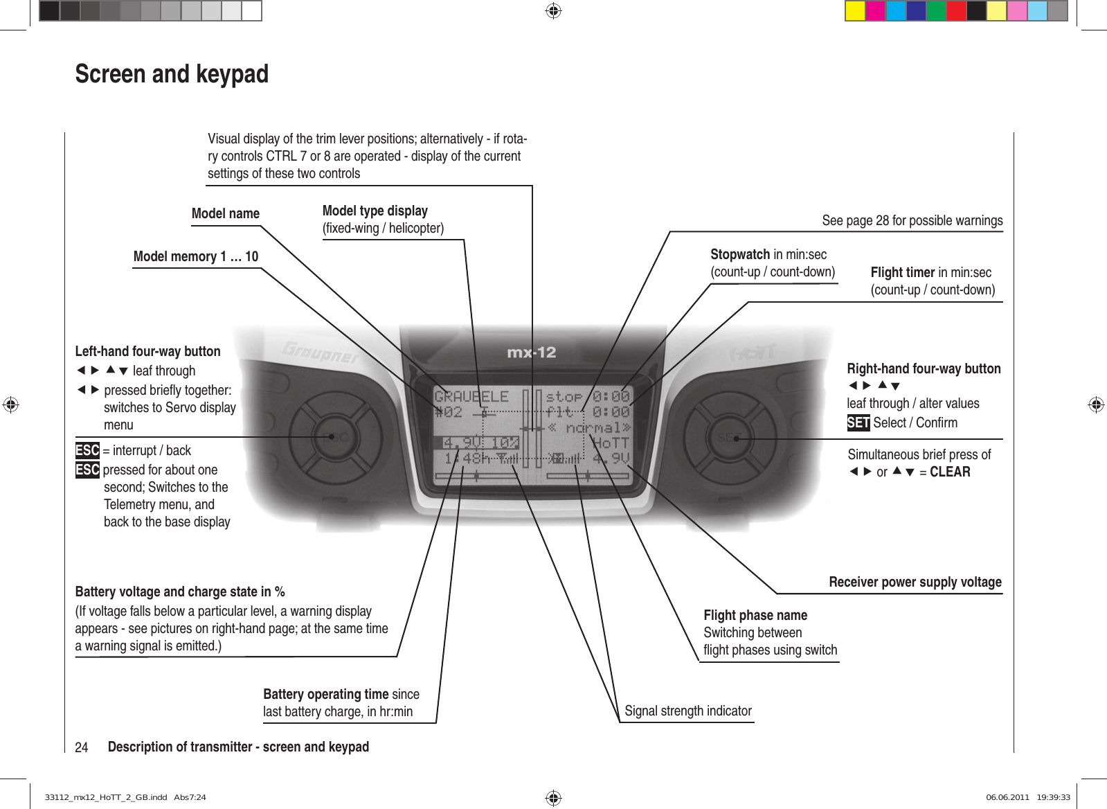 24 Description of transmitter - screen and keypadSignal strength indicator Battery operating time since last battery charge, in hr:minScreen and keypadFlight timer in min:sec (count-up / count-down)Stopwatch in min:sec (count-up / count-down)Flight phase nameSwitching between ﬂ ight phases using switchReceiver power supply voltageRight-hand four-way button ef cd leaf through / alter valuesSET Select / Conﬁ rmModel nameModel memory 1 … 10Battery voltage and charge state in %(If voltage falls below a particular level, a warning display appears - see pictures on right-hand page; at the same time a warning signal is emitted.)Visual display of the trim lever positions; alternatively - if rota-ry controls CTRL 7 or 8 are operated - display of the current settings of these two controlsModel type display(ﬁ xed-wing / helicopter)Left-hand four-way buttonef cd leaf throughef pressed brieﬂ y together: switches to Servo display menuESC = interrupt / backESC pressed for about one second; Switches to the Telemetry menu, and back to the base displaySee page 28 for possible warningsSimultaneous brief press of ef or cd = CLEAR33112_mx12_HoTT_2_GB.indd   Abs7:2433112_mx12_HoTT_2_GB.indd   Abs7:24 06.06.2011   19:39:3306.06.2011   19:39:33