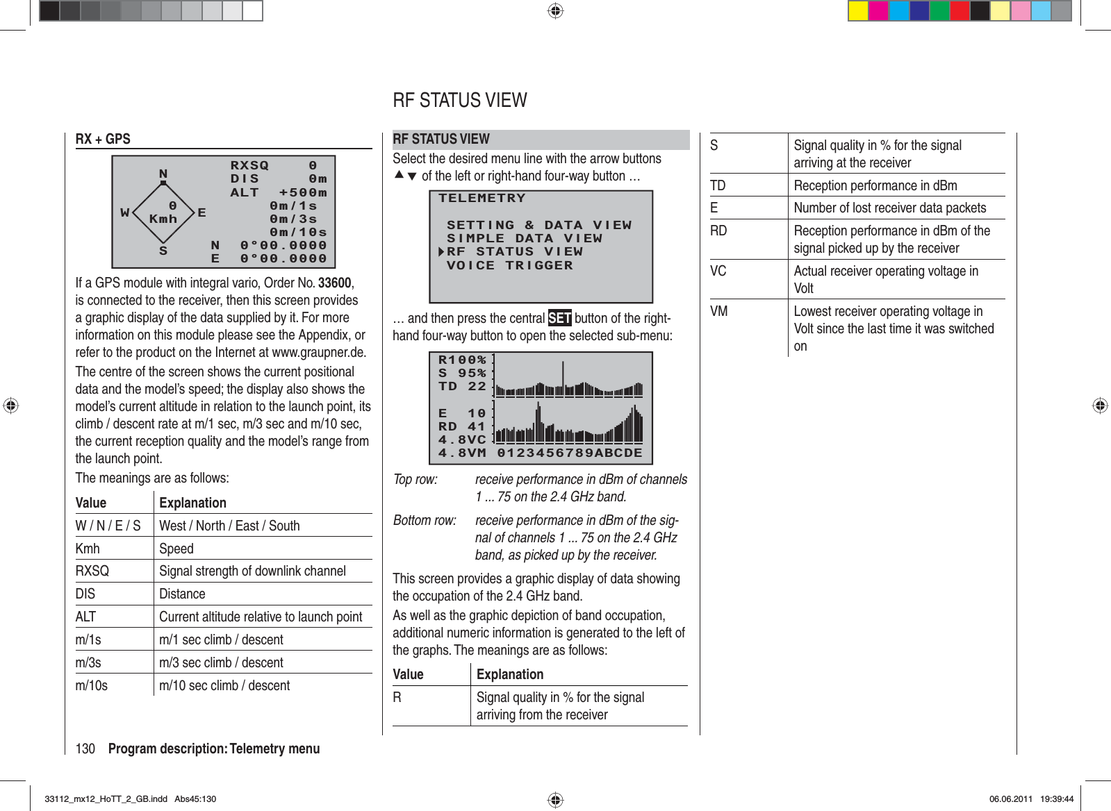 130 Program description: Telemetry menuRX + GPSNRXSQ    0 DIS     0mALT  +500m0m/1s0m/3s0m/10sN  0°00.0000E  0°00.0000WESKmh0If a GPS module with integral vario, Order No. 33600,is connected to the receiver, then this screen provides a graphic display of the data supplied by it. For more information on this module please see the Appendix, or refer to the product on the Internet at www.graupner.de.The centre of the screen shows the current positional data and the model’s speed; the display also shows the model’s current altitude in relation to the launch point, its climb / descent rate at m/1 sec, m/3 sec and m/10 sec, the current reception quality and the model’s range from the launch point.The meanings are as follows:Value ExplanationW / N / E / S West / North / East / SouthKmh SpeedRXSQ Signal strength of downlink channelDIS DistanceALT Current altitude relative to launch pointm/1s m/1 sec climb / descentm/3s m/3 sec climb / descentm/10s m/10 sec climb / descentRF STATUS VIEWSelect the desired menu line with the arrow buttons cd of the left or right-hand four-way button …TELEMETRYSETTING &amp; DATA VIEWSIMPLE DATA VIEWRF STATUS VIEWVOICE TRIGGER… and then press the central SET button of the right-hand four-way button to open the selected sub-menu:R100%TD 22E  10RD 414.8VCS 95%4.8VM 0123456789ABCDETop row:  receive performance in dBm of channels 1 ... 75 on the 2.4 GHz band.Bottom row:  receive performance in dBm of the sig-nal of channels 1 ... 75 on the 2.4 GHz band, as picked up by the receiver.This screen provides a graphic display of data showing the occupation of the 2.4 GHz band.As well as the graphic depiction of band occupation, additional numeric information is generated to the left of the graphs. The meanings are as follows:Value ExplanationR Signal quality in % for the signal arriving from the receiverS Signal quality in % for the signal arriving at the receiverTD Reception performance in dBmE Number of lost receiver data packetsRD Reception performance in dBm of the signal picked up by the receiverVC Actual receiver operating voltage in VoltVM Lowest receiver operating voltage in Volt since the last time it was switched onRF STATUS VIEW33112_mx12_HoTT_2_GB.indd Abs45:13033112_mx12_HoTT_2_GB.indd   Abs45:13006.06.2011 19:39:4406.06.2011   19:39:44