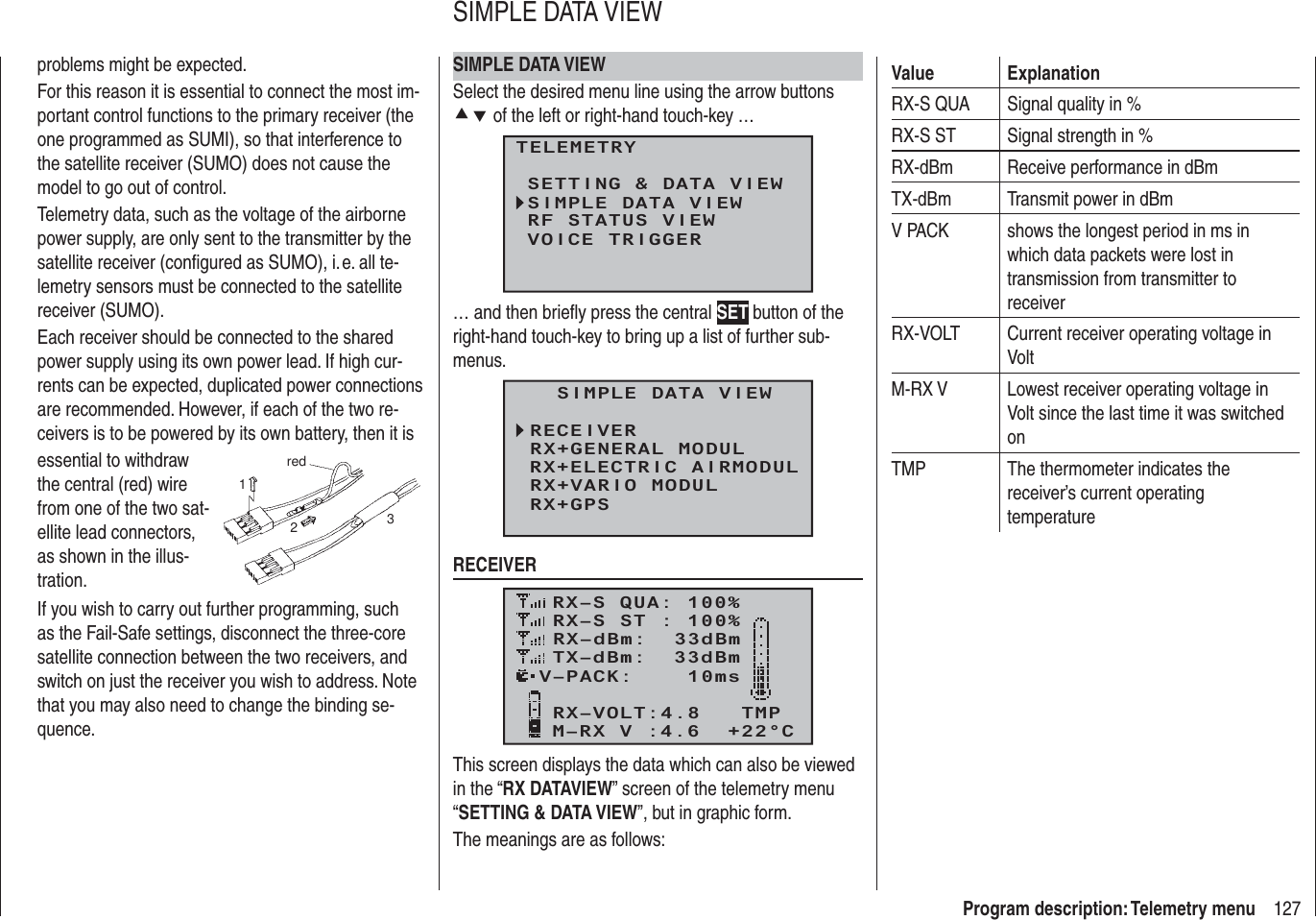 127Program description: Telemetry menuproblems might be expected.For this reason it is essential to connect the most im-portant control functions to the primary receiver (the one programmed as SUMI), so that interference to the satellite receiver (SUMO) does not cause the model to go out of control.Telemetry data, such as the voltage of the airborne power supply, are only sent to the transmitter by the satellite receiver (conﬁ gured as SUMO), i. e. all te-lemetry sensors must be connected to the satellite receiver (SUMO).Each receiver should be connected to the shared power supply using its own power lead. If high cur-rents can be expected, duplicated power connections are recommended. However, if each of the two re-ceivers is to be powered by its own battery, then it isessential to withdraw the central (red) wire from one of the two sat-ellite lead connectors, as shown in the illus-tration.red123If you wish to carry out further programming, such as the Fail-Safe settings, disconnect the three-core satellite connection between the two receivers, and switch on just the receiver you wish to address. Note that you may also need to change the binding se-quence.SIMPLE DATA VIEWSelect the desired menu line using the arrow buttons cd of the left or right-hand touch-key …TELEMETRYSETTING &amp; DATA VIEWSIMPLE DATA VIEWRF STATUS VIEWVOICE TRIGGER… and then brieﬂ y press the central SET button of the right-hand touch-key to bring up a list of further sub-menus.  SIMPLE DATA VIEWRECEIVERRX+ELECTRIC AIRMODULRX+GENERAL MODULRX+GPSRX+VARIO MODUL   RECEIVERRX–S QUA: 100%RX–S ST : 100%TX–dBm:  33dBmRX–dBm:  33dBmRX–VOLT:4.8   TMPV–PACK:    10ms   M–RX V :4.6  +22°CThis screen displays the data which can also be viewed in the “RX DATAVIEW” screen of the telemetry menu “SETTING &amp; DATA VIEW”, but in graphic form.The meanings are as follows:Value ExplanationRX-S QUA Signal quality in %RX-S ST Signal strength in %RX-dBm Receive performance in dBmTX-dBm Transmit power in dBmV PACK shows the longest period in ms in which data packets were lost in transmission from transmitter to receiverRX-VOLT Current receiver operating voltage in VoltM-RX V Lowest receiver operating voltage in Volt since the last time it was switched onTMP The thermometer indicates the receiver’s current operating temperatureSIMPLE DATA VIEW