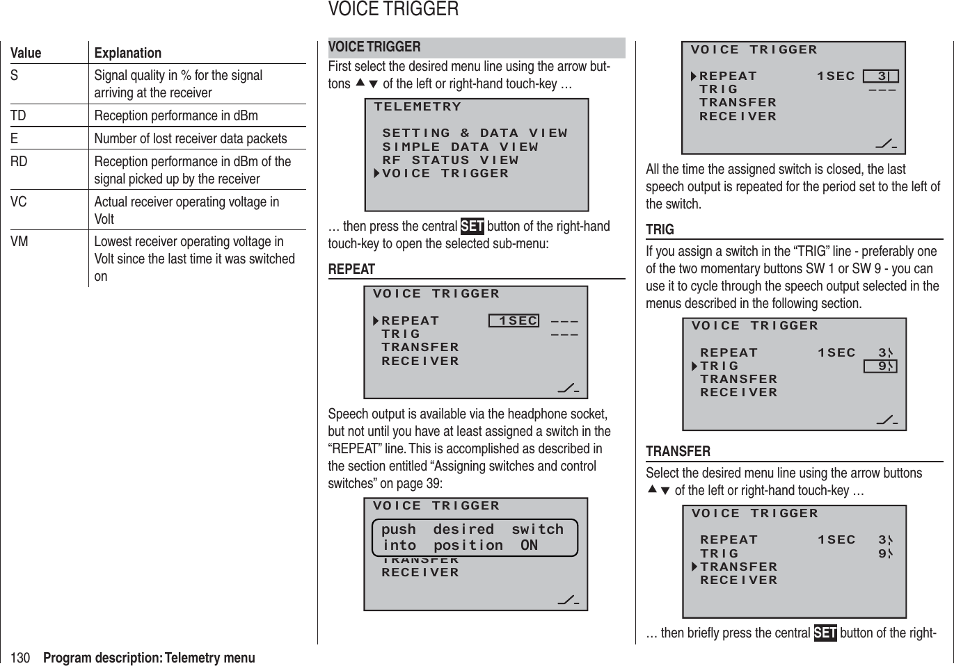 130 Program description: Telemetry menuValue ExplanationS Signal quality in % for the signal arriving at the receiverTD Reception performance in dBmE Number of lost receiver data packetsRD Reception performance in dBm of the signal picked up by the receiverVC Actual receiver operating voltage in VoltVM Lowest receiver operating voltage in Volt since the last time it was switched onVOICE TRIGGERFirst select the desired menu line using the arrow but-tons cd of the left or right-hand touch-key …TELEMETRYSETTING &amp; DATA VIEWSIMPLE DATA VIEWRF STATUS VIEWVOICE TRIGGER… then press the central SET button of the right-hand touch-key to open the selected sub-menu:REPEATVOICE TRIGGERREPEAT      1SECTRIGTRANSFERRECEIVER––––––Speech output is available via the headphone socket, but not until you have at least assigned a switch in the “REPEAT” line. This is accomplished as described in the section entitled “Assigning switches and control switches” on page 39:VOICE TRIGGER  TRANSFERRECEIVERpush  desired  switchinto  position  ONVOICE TRIGGERREPEAT      1SECTRIGTRANSFERRECEIVER–––3All the time the assigned switch is closed, the last speech output is repeated for the period set to the left of the switch.TRIGIf you assign a switch in the “TRIG” line - preferably one of the two momentary buttons SW 1 or SW 9 - you can use it to cycle through the speech output selected in the menus described in the following section.VOICE TRIGGERTRIGTRANSFERRECEIVER93REPEAT      1SECTRANSFERSelect the desired menu line using the arrow buttons cd of the left or right-hand touch-key …VOICE TRIGGERREPEAT      1SECTRIGTRANSFERRECEIVER39… then brieﬂ y press the central SET button of the right-VOICE TRIGGER