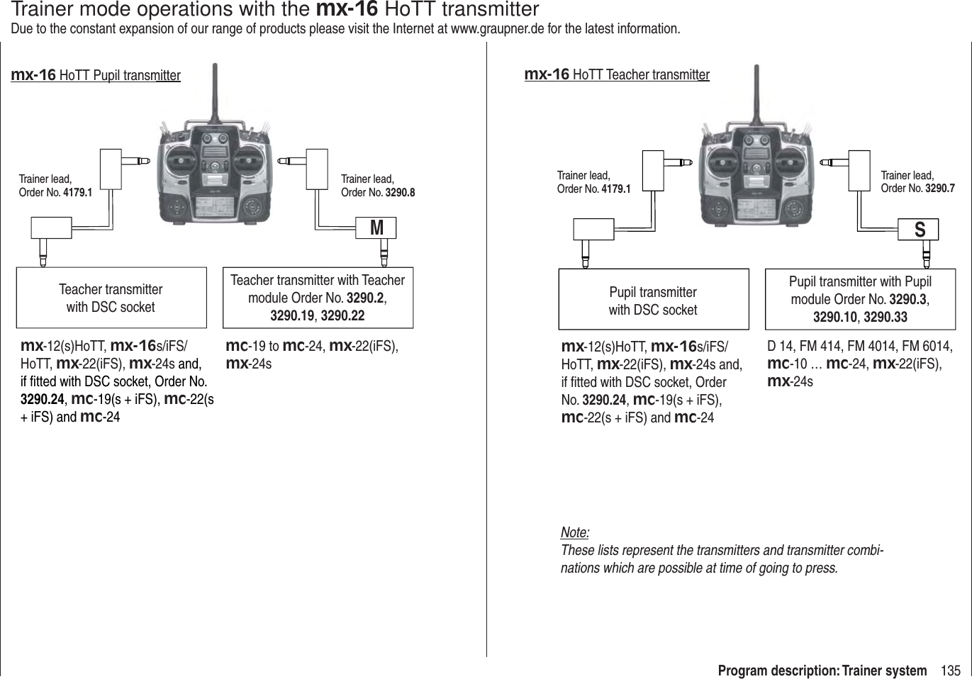 135Program description: Trainer systemTrainer mode operations with the mx-16 HoTT transmitterDue to the constant expansion of our range of products please visit the Internet at www.graupner.de for the latest information.Teacher transmitter with DSC socketTeacher transmitter with Teacher module Order No. 3290.2, 3290.19, 3290.22Trainer lead, Order No. 4179.1Trainer lead, Order No. 3290.8Mmx-16 HoTT Pupil transmitter mx-12(s)HoTT, mx-16s/iFS/HoTT, mx-22(iFS), mx-24s and, if ﬁ tted with DSC socket, Order No. 3290.24, mc-19(s + iFS), mc-22(s + iFS) and mc-24mc-19 to mc-24, mx-22(iFS), mx-24smitter Pupil transmitterwith DSC socketPupil transmitter with Pupil module Order No. 3290.3, 3290.10, 3290.33Trainer lead, Order No. 4179.1Trainer lead, Order No. 3290.7D 14, FM 414, FM 4014, FM 6014, mc-10 … mc-24, mx-22(iFS), mx-24sSmx-16 HoTT Teacher transmittermx-12(s)HoTT, mx-16s/iFS/HoTT,  mx-22(iFS), mx-24s and, if ﬁ tted with DSC socket, Order No. 3290.24, mc-19(s + iFS), mc-22(s + iFS) and mc-24terNote:These lists represent the transmitters and transmitter combi-nations which are possible at time of going to press.