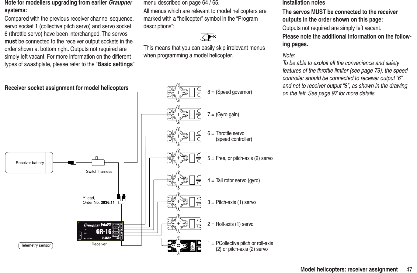 47Model helicopters: receiver assignmentReceiver socket assignment for model helicoptersNote for modellers upgrading from earlier Graupner systems:Compared with the previous receiver channel sequence, servo socket 1 (collective pitch servo) and servo socket 6 (throttle servo) have been interchanged. The servos must be connected to the receiver output sockets in the order shown at bottom right. Outputs not required are simply left vacant. For more information on the different types of swashplate, please refer to the “Basic settings” menu described on page 64 / 65.All menus which are relevant to model helicopters are marked with a “helicopter” symbol in the “Program descriptions”:This means that you can easily skip irrelevant menus when programming a model helicopter.Installation notesThe servos MUST be connected to the receiver outputs in the order shown on this page:Outputs not required are simply left vacant.Please note the additional information on the follow-ing pages.Note:To be able to exploit all the convenience and safety features of the throttle limiter (see page 79), the speed controller should be connected to receiver output “6”, and not to receiver output “8”, as shown in the drawing on the left. See page 97 for more details.Se vo 4 8 VC 577Bes Nr  410              Receiver batterySwitch harnessTelemetry sensorY-lead, Order No. 3936.11Receiver 1 = PCollective pitch or roll-axis (2) or pitch-axis (2) servo2 = Roll-axis (1) servo3 = Pitch-axis (1) servo5 = Free, or pitch-axis (2) servo4 = Tail rotor servo (gyro)6 = Throttle servo (speed controller)7 = (Gyro gain)8 = (Speed governor)