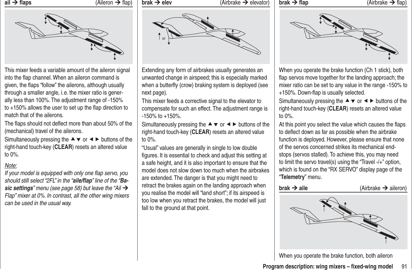 91Program description: wing mixers – ﬁ xed-wing modelail ¼ ﬂ aps (Aileron ¼ ﬂ ap)This mixer feeds a variable amount of the aileron signal into the ﬂ ap channel. When an aileron command is given, the ﬂ aps “follow” the ailerons, although usually through a smaller angle, i. e. the mixer ratio is gener-ally less than 100%. The adjustment range of -150% to +150% allows the user to set up the ﬂ ap direction to match that of the ailerons.The ﬂ aps should not deﬂ ect more than about 50% of the (mechanical) travel of the ailerons.Simultaneously pressing the cd or ef buttons of the right-hand touch-key (CLEAR) resets an altered value to 0%.Note:If your model is equipped with only one ﬂ ap servo, you should still select “2FL” in the “aile/ﬂ ap” line of the “Ba-sic settings” menu (see page 58) but leave the “Ail ¼ Flap” mixer at 0%. In contrast, all the other wing mixers can be used in the usual way.brak ¼ elev (Airbrake ¼ elevator)orExtending any form of airbrakes usually generates an unwanted change in airspeed; this is especially marked when a butterﬂ y (crow) braking system is deployed (see next page).This mixer feeds a corrective signal to the elevator to compensate for such an effect. The adjustment range is -150% to +150%.Simultaneously pressing the cd or ef buttons of the right-hand touch-key (CLEAR) resets an altered value to 0%.“Usual” values are generally in single to low double ﬁ gures. It is essential to check and adjust this setting at a safe height, and it is also important to ensure that the model does not slow down too much when the airbrakes are extended. The danger is that you might need to retract the brakes again on the landing approach when you realise the model will “land short”; if its airspeed is too low when you retract the brakes, the model will just fall to the ground at that point.brak ¼ ﬂ ap (Airbrake ¼ ﬂ ap)When you operate the brake function (Ch 1 stick), both ﬂ ap servos move together for the landing approach; the mixer ratio can be set to any value in the range -150% to +150%. Down-ﬂ ap is usually selected.Simultaneously pressing the cd or ef buttons of the right-hand touch-key (CLEAR) resets an altered value to 0%.At this point you select the value which causes the ﬂ aps to deﬂ ect down as far as possible when the airbrake function is deployed. However, please ensure that none of the servos concerned strikes its mechanical end-stops (servos stalled). To achieve this, you may need to limit the servo travel(s) using the “Travel -/+” option, which is found on the “RX SERVO” display page of the “Telemetry” menu.brak ¼ aile   (Airbrake ¼ aileron)When you operate the brake function, both aileron 