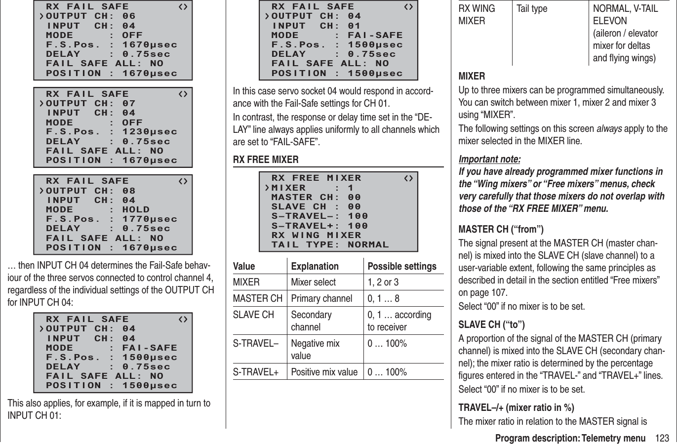 123Program description: Telemetry menuRX FAIL SAFEINPUT  CH: 04MODE     : OFFF.S.Pos. : 1670secDELAY    : 0.75secOUTPUT CH: 06POSITION : 1670secFAIL SAFE ALL: NORX FAIL SAFEINPUT  CH: 04MODE     : OFFF.S.Pos. : 1230secDELAY    : 0.75secOUTPUT CH: 07POSITION : 1670secFAIL SAFE ALL: NORX FAIL SAFEINPUT  CH: 04MODE     : HOLDF.S.Pos. : 1770secDELAY    : 0.75secOUTPUT CH: 08POSITION : 1670secFAIL SAFE ALL: NO… then INPUT CH 04 determines the Fail-Safe behav-iour of the three servos connected to control channel 4, regardless of the individual settings of the OUTPUT CH for INPUT CH 04:RX FAIL SAFEINPUT  CH: 04MODE     : FAI-SAFEF.S.Pos. : 1500secDELAY    : 0.75secOUTPUT CH: 04POSITION : 1500secFAIL SAFE ALL: NOThis also applies, for example, if it is mapped in turn to INPUT CH 01:RX FAIL SAFEINPUT  CH: 01MODE     : FAI-SAFEF.S.Pos. : 1500secDELAY    : 0.75secOUTPUT CH: 04POSITION : 1500secFAIL SAFE ALL: NOIn this case servo socket 04 would respond in accord-ance with the Fail-Safe settings for CH 01.In contrast, the response or delay time set in the “DE-LAY” line always applies uniformly to all channels which are set to “FAIL-SAFE”.RX FREE MIXERRX FREE MIXERMASTER CH: 00SLAVE CH : 00S–TRAVEL–: 100S–TRAVEL+: 100MIXER    : 1RX WING MIXERTAIL TYPE: NORMALValue Explanation Possible settingsMIXER Mixer select 1, 2 or 3MASTER CH Primary channel 0, 1 … 8SLAVE CH Secondary channel0, 1 … according to receiverS-TRAVEL– Negative mix value0 … 100%S-TRAVEL+ Positive mix value 0 … 100%RX WING MIXERTail type NORMAL, V-TAIL ELEVON (aileron / elevator mixer for deltas and ﬂ ying wings)MIXERUp to three mixers can be programmed simultaneously. You can switch between mixer 1, mixer 2 and mixer 3 using “MIXER”.The following settings on this screen always apply to the mixer selected in the MIXER line.Important note:If you have already programmed mixer functions in the “Wing mixers” or “Free mixers” menus, check very carefully that those mixers do not overlap with those of the “RX FREE MIXER” menu.MASTER CH (“from”)The signal present at the MASTER CH (master chan-nel) is mixed into the SLAVE CH (slave channel) to a user-variable extent, following the same principles as described in detail in the section entitled “Free mixers” on page 107.Select “00” if no mixer is to be set.SLAVE CH (“to”)A proportion of the signal of the MASTER CH (primary channel) is mixed into the SLAVE CH (secondary chan-nel); the mixer ratio is determined by the percentage ﬁ gures entered in the “TRAVEL-” and “TRAVEL+” lines.Select “00” if no mixer is to be set.TRAVEL–/+ (mixer ratio in %)The mixer ratio in relation to the MASTER signal is 