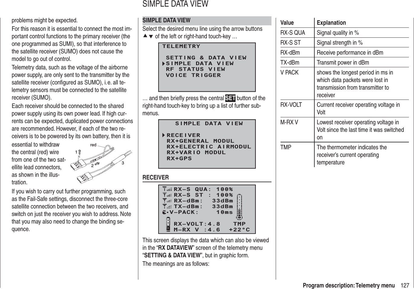 127Program description: Telemetry menuproblems might be expected.For this reason it is essential to connect the most im-portant control functions to the primary receiver (the one programmed as SUMI), so that interference to the satellite receiver (SUMO) does not cause the model to go out of control.Telemetry data, such as the voltage of the airborne power supply, are only sent to the transmitter by the satellite receiver (conﬁ gured as SUMO), i. e. all te-lemetry sensors must be connected to the satellite receiver (SUMO).Each receiver should be connected to the shared power supply using its own power lead. If high cur-rents can be expected, duplicated power connections are recommended. However, if each of the two re-ceivers is to be powered by its own battery, then it isessential to withdraw the central (red) wire from one of the two sat-ellite lead connectors, as shown in the illus-tration.red123If you wish to carry out further programming, such as the Fail-Safe settings, disconnect the three-core satellite connection between the two receivers, and switch on just the receiver you wish to address. Note that you may also need to change the binding se-quence.SIMPLE DATA VIEWSelect the desired menu line using the arrow buttons cd of the left or right-hand touch-key …TELEMETRYSETTING &amp; DATA VIEWSIMPLE DATA VIEWRF STATUS VIEWVOICE TRIGGER… and then brieﬂ y press the central SET button of the right-hand touch-key to bring up a list of further sub-menus.  SIMPLE DATA VIEWRECEIVERRX+ELECTRIC AIRMODULRX+GENERAL MODULRX+GPSRX+VARIO MODUL  RECEIVERRX–S QUA: 100%RX–S ST : 100%TX–dBm:  33dBmRX–dBm:  33dBmRX–VOLT:4.8   TMPV–PACK:    10ms  M–RX V :4.6  +22°CThis screen displays the data which can also be viewed in the “RX DATAVIEW” screen of the telemetry menu “SETTING &amp; DATA VIEW”, but in graphic form.The meanings are as follows:Value ExplanationRX-S QUA Signal quality in %RX-S ST Signal strength in %RX-dBm Receive performance in dBmTX-dBm Transmit power in dBmV PACK shows the longest period in ms in which data packets were lost in transmission from transmitter to receiverRX-VOLT Current receiver operating voltage in VoltM-RX V Lowest receiver operating voltage in Volt since the last time it was switched onTMP The thermometer indicates the receiver’s current operating temperatureSIMPLE DATA VIEW