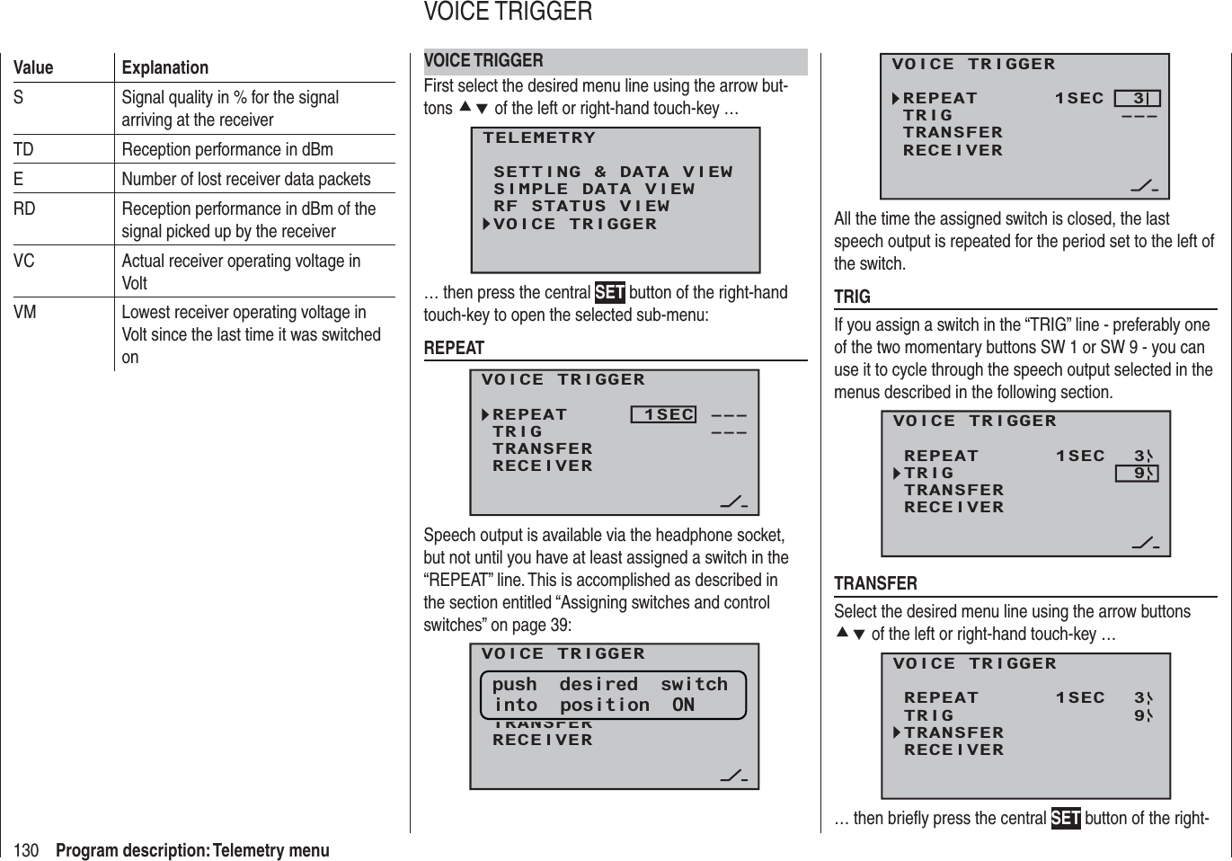 130 Program description: Telemetry menuValue ExplanationS Signal quality in % for the signal arriving at the receiverTD Reception performance in dBmE Number of lost receiver data packetsRD Reception performance in dBm of the signal picked up by the receiverVC Actual receiver operating voltage in VoltVM Lowest receiver operating voltage in Volt since the last time it was switched onVOICE TRIGGERFirst select the desired menu line using the arrow but-tons cd of the left or right-hand touch-key …TELEMETRYSETTING &amp; DATA VIEWSIMPLE DATA VIEWRF STATUS VIEWVOICE TRIGGER… then press the central SET button of the right-hand touch-key to open the selected sub-menu:REPEATVOICE TRIGGERREPEAT      1SECTRIGTRANSFERRECEIVER––––––Speech output is available via the headphone socket, but not until you have at least assigned a switch in the “REPEAT” line. This is accomplished as described in the section entitled “Assigning switches and control switches” on page 39:VOICE TRIGGERTRANSFERRECEIVERpush  desired  switchinto  position  ONVOICE TRIGGERREPEAT      1SECTRIGTRANSFERRECEIVER–––3All the time the assigned switch is closed, the last speech output is repeated for the period set to the left of the switch.TRIGIf you assign a switch in the “TRIG” line - preferably one of the two momentary buttons SW 1 or SW 9 - you can use it to cycle through the speech output selected in the menus described in the following section.VOICE TRIGGERTRIGTRANSFERRECEIVER93REPEAT      1SECTRANSFERSelect the desired menu line using the arrow buttons cd of the left or right-hand touch-key …VOICE TRIGGERREPEAT      1SECTRIGTRANSFERRECEIVER39… then brieﬂ y press the central SET button of the right-VOICE TRIGGER