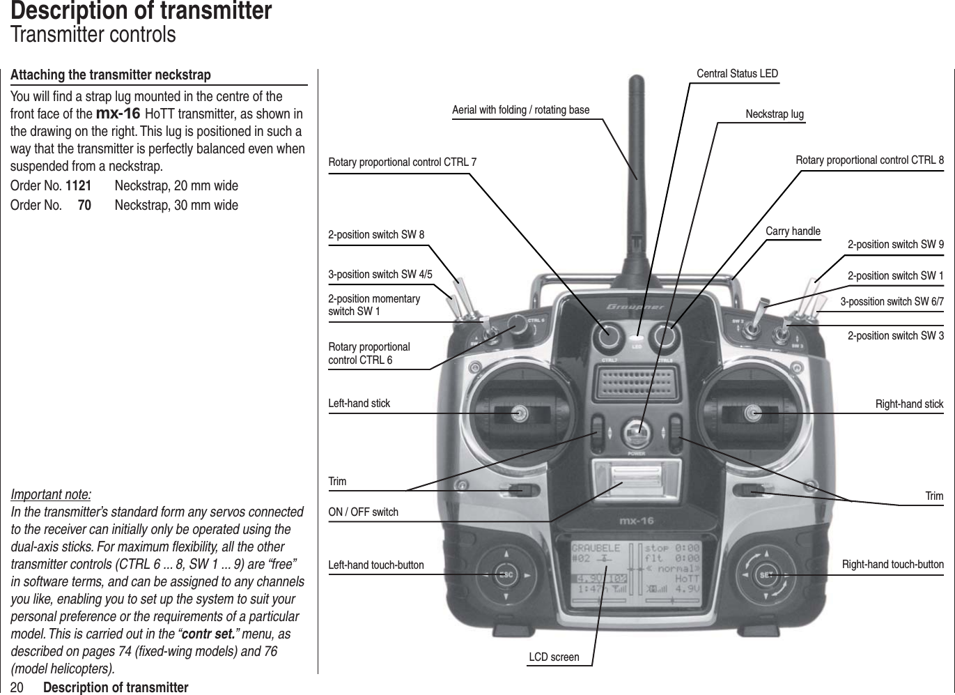 20 Description of transmitterDescription of transmitterTransmitter controlsAerial with folding / rotating baseRotary proportional control CTRL 73-position switch SW 4/52-position momentary switch SW 1Rotary proportional control CTRL 6Left-hand stickTrimON / OFF switchLeft-hand touch-buttonLCD screenRight-hand touch-buttonTrimRight-hand stick2-position switch SW 3Carry handleNeckstrap lugAttaching the transmitter neckstrapYou will ﬁ nd a strap lug mounted in the centre of the front face of the mx-16 HoTT transmitter, as shown in the drawing on the right. This lug is positioned in such a way that the transmitter is perfectly balanced even when suspended from a neckstrap.Order No. 1121  Neckstrap, 20 mm wideOrder No.     70  Neckstrap, 30 mm wide3-possition switch SW 6/7Rotary proportional control CTRL 8Important note:In the transmitter’s standard form any servos connected to the receiver can initially only be operated using the dual-axis sticks. For maximum ﬂ exibility, all the other transmitter controls (CTRL 6 ... 8, SW 1 ... 9) are “free” in software terms, and can be assigned to any channels you like, enabling you to set up the system to suit your personal preference or the requirements of a particular model. This is carried out in the “contr set.” menu, as described on pages 74 (ﬁ xed-wing models) and 76 (model helicopters).2-position switch SW 12-position switch SW 8 2-position switch SW 9Central Status LED