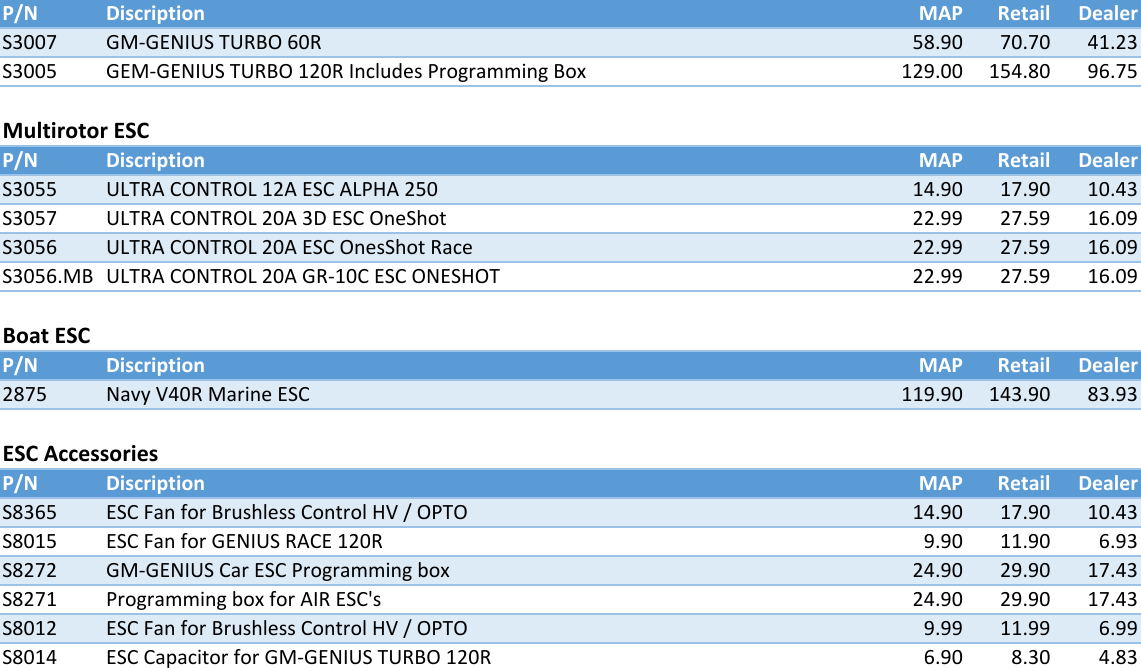 Page 3 of 3 - ESC Price List