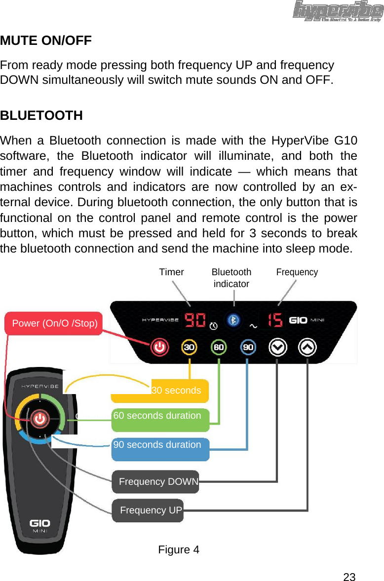 MUTE ON/OFF  From ready mode pressing both frequency UP and frequency  DOWN simultaneously will switch mute sounds ON and OFF.   BLUETOOTH  When a Bluetooth connection is made with the HyperVibe G10 software, the Bluetooth indicator will illuminate, and both the timer and frequency window will indicate — which means that machines controls and indicators are now controlled by an ex-ternal device. During bluetooth connection, the only button that is functional on the control panel and remote control is the power button, which must be pressed and held for 3 seconds to break the bluetooth connection and send the machine into sleep mode.  TimerBluetoothFrequency  indicator   Power (On/O /Stop)     30 seconds duration 60 seconds duration  90 seconds duration  Frequency DOWN  Frequency UP   Figure 4  23 