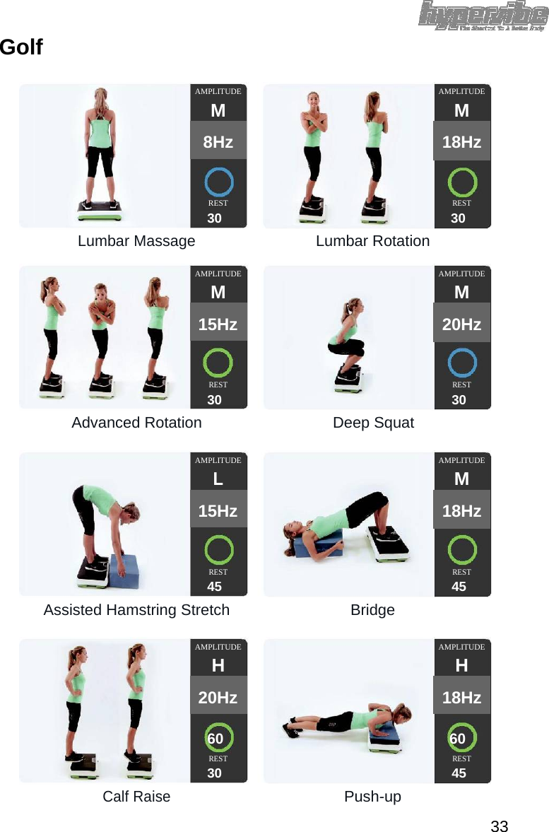 Golf   AMPLITUDE  AMPLITUDE  M M  8Hz  18Hz       REST  REST 30 30 Lumbar MassageLumbar Rotation AMPLITUDE  AMPLITUDE  M  M  15Hz  20Hz       REST REST 30 30 Advanced Rotation Deep Squat AMPLITUDE  AMPLITUDE  L  M  15Hz  18Hz       REST REST 45 45 Assisted Hamstring Stretch Bridge AMPLITUDE  AMPLITUDE  H  H  20Hz  18Hz      60 60  REST REST 30 45 Calf Raise Push-up  33 