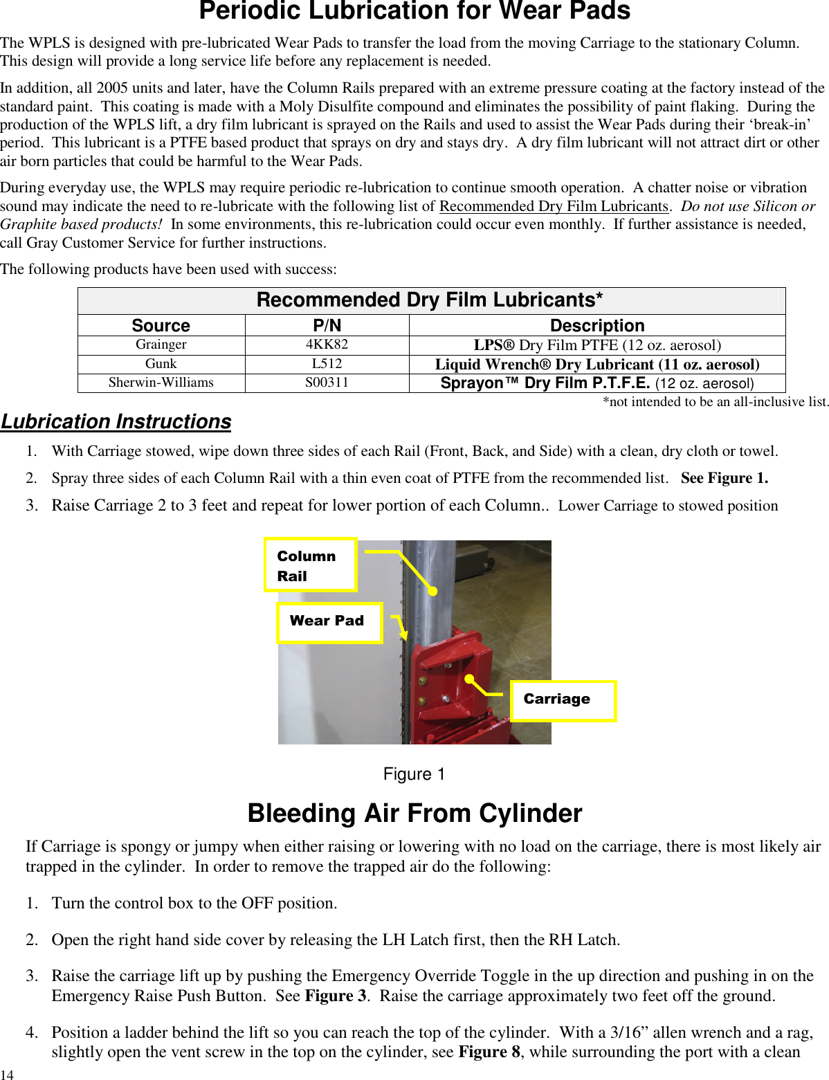 14Periodic Lubrication for Wear PadsThe WPLS is designed with pre-lubricated Wear Pads to transfer the load from the moving Carriage to the stationary Column.This design will provide a long service life before any replacement is needed.In addition, all 2005 units and later, have the Column Rails prepared with an extreme pressure coating at the factory instead of thestandard paint. This coating is made with a Moly Disulfite compound and eliminates the possibility of paint flaking. During theproduction of the WPLS lift, a dry film lubricant is sprayed on the Rails and used to assist the Wear Pads during their ‘break-in’period. This lubricant is a PTFE based product that sprays on dry and stays dry. A dry film lubricant will not attract dirt or otherair born particles that could be harmful to the Wear Pads.During everyday use, the WPLS may require periodic re-lubrication to continue smooth operation. A chatter noise or vibrationsound may indicate the need to re-lubricate with the following list of Recommended Dry Film Lubricants. Do not use Silicon orGraphite based products! In some environments, this re-lubrication could occur even monthly. If further assistance is needed,call Gray Customer Service for further instructions.The following products have been used with success:Recommended Dry Film Lubricants*Source P/N DescriptionGrainger 4KK82 LPS® Dry Film PTFE (12 oz. aerosol)Gunk L512 Liquid Wrench® Dry Lubricant (11 oz. aerosol)Sherwin-Williams S00311 Sprayon™Dry Film P.T.F.E. (12 oz. aerosol)*not intended to be an all-inclusive list.Lubrication Instructions1. With Carriage stowed, wipe down three sides of each Rail (Front, Back, and Side) with a clean, dry cloth or towel.2. Spray three sides of each Column Rail with a thin even coat of PTFE from the recommended list. See Figure 1.3. Raise Carriage 2 to 3 feet and repeat for lower portion of each Column.. Lower Carriage to stowed positionFigure 1Bleeding Air From CylinderIf Carriage is spongy or jumpy when either raising or lowering with no load on the carriage, there is most likely airtrapped in the cylinder. In order to remove the trapped air do the following:1. Turn the control box to the OFF position.2. Open the right hand side cover by releasing the LH Latch first, then the RH Latch.3. Raise the carriage lift up by pushing the Emergency Override Toggle in the up direction and pushing in on theEmergency Raise Push Button. See Figure 3. Raise the carriage approximately two feet off the ground.4. Position a ladder behind the lift so you can reach the top of the cylinder. With a 3/16” allen wrench and a rag,slightly open the vent screw in the top on the cylinder, see Figure 8, while surrounding the port with a cleanCarriageColumnRailWear Pad