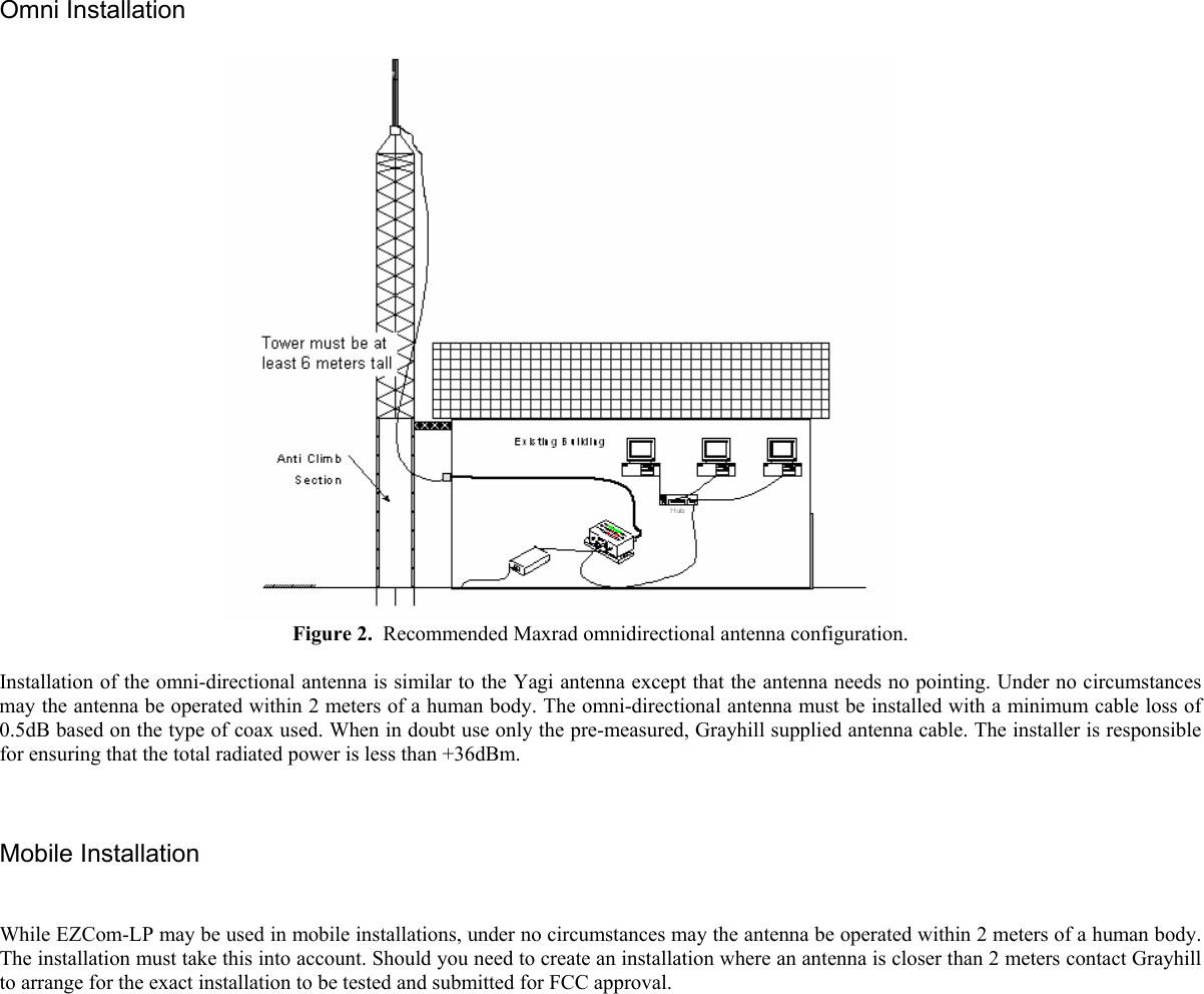  Omni Installation    Figure 2.  Recommended Maxrad omnidirectional antenna configuration.  Installation of the omni-directional antenna is similar to the Yagi antenna except that the antenna needs no pointing. Under no circumstances may the antenna be operated within 2 meters of a human body. The omni-directional antenna must be installed with a minimum cable loss of 0.5dB based on the type of coax used. When in doubt use only the pre-measured, Grayhill supplied antenna cable. The installer is responsible for ensuring that the total radiated power is less than +36dBm.   Mobile Installation   While EZCom-LP may be used in mobile installations, under no circumstances may the antenna be operated within 2 meters of a human body. The installation must take this into account. Should you need to create an installation where an antenna is closer than 2 meters contact Grayhill to arrange for the exact installation to be tested and submitted for FCC approval. 