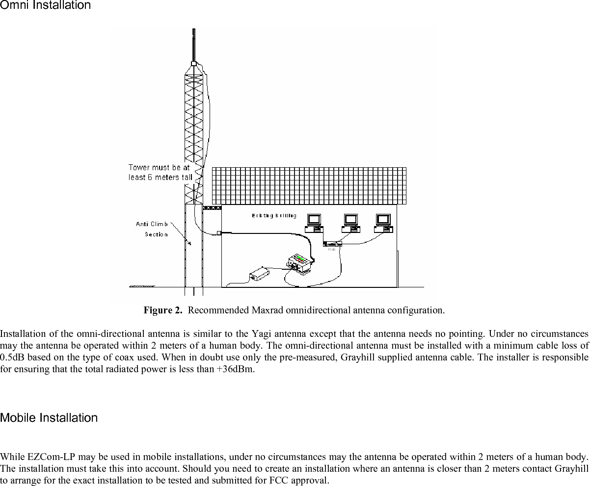  Thermal Considerations    The unit is rated for operation from –40C to +80C. Ensure that the enclosure temperature stays within these limits even when exposed to direct sunlight or wind. The unit doesn’t generate much heat by itself even while transmitting data. The TX duty cycle is usually less than 30% so don’t rely on the unit to heat itself.                