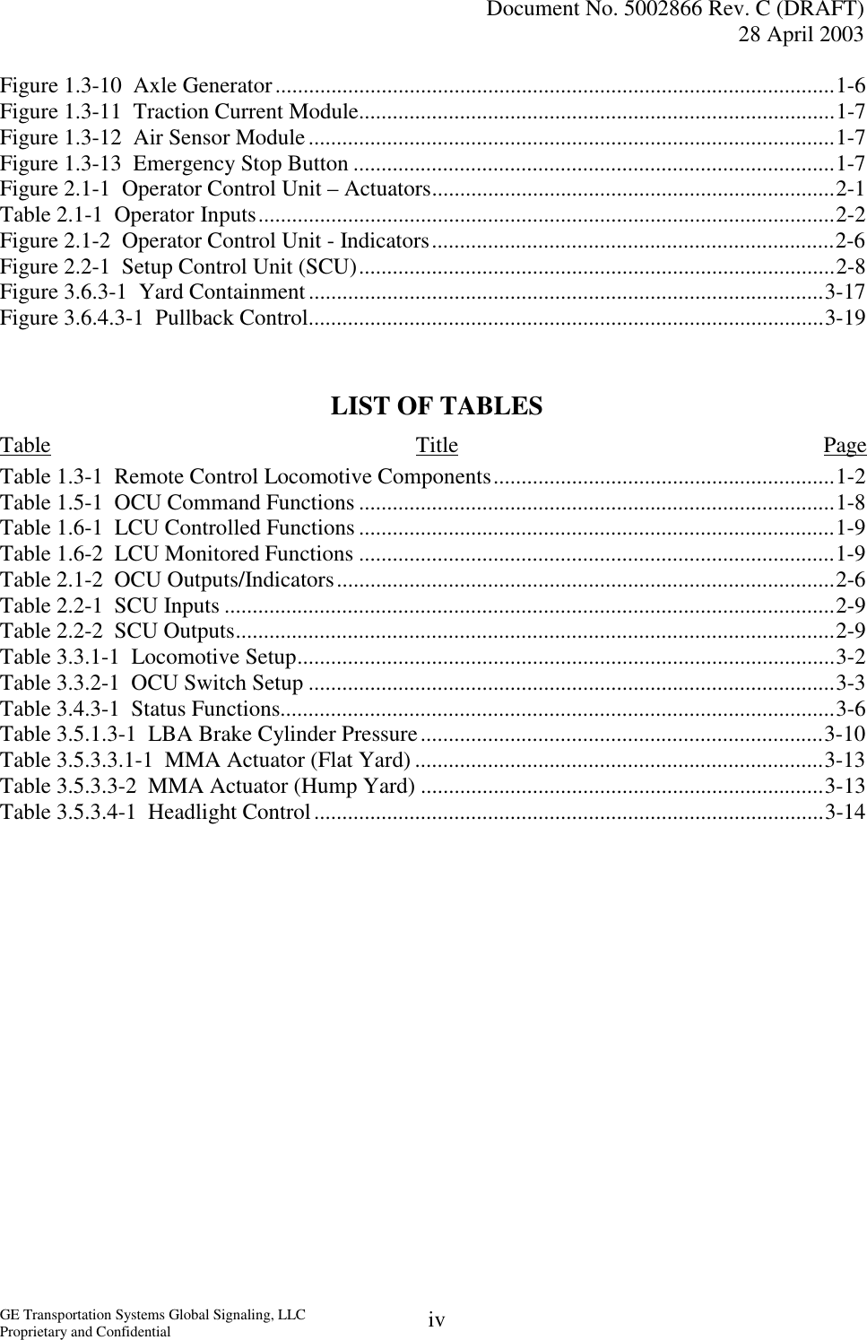   Document No. 5002866 Rev. C (DRAFT) 28 April 2003  GE Transportation Systems Global Signaling, LLC Proprietary and Confidential  ivFigure 1.3-10  Axle Generator....................................................................................................1-6 Figure 1.3-11  Traction Current Module.....................................................................................1-7 Figure 1.3-12  Air Sensor Module..............................................................................................1-7 Figure 1.3-13  Emergency Stop Button ......................................................................................1-7 Figure 2.1-1  Operator Control Unit – Actuators........................................................................2-1 Table 2.1-1  Operator Inputs.......................................................................................................2-2 Figure 2.1-2  Operator Control Unit - Indicators........................................................................2-6 Figure 2.2-1  Setup Control Unit (SCU).....................................................................................2-8 Figure 3.6.3-1  Yard Containment ............................................................................................3-17 Figure 3.6.4.3-1  Pullback Control............................................................................................3-19   LIST OF TABLES Table Title Page Table 1.3-1  Remote Control Locomotive Components.............................................................1-2 Table 1.5-1  OCU Command Functions .....................................................................................1-8 Table 1.6-1  LCU Controlled Functions .....................................................................................1-9 Table 1.6-2  LCU Monitored Functions .....................................................................................1-9 Table 2.1-2  OCU Outputs/Indicators.........................................................................................2-6 Table 2.2-1  SCU Inputs .............................................................................................................2-9 Table 2.2-2  SCU Outputs...........................................................................................................2-9 Table 3.3.1-1  Locomotive Setup................................................................................................3-2 Table 3.3.2-1  OCU Switch Setup ..............................................................................................3-3 Table 3.4.3-1  Status Functions...................................................................................................3-6 Table 3.5.1.3-1  LBA Brake Cylinder Pressure........................................................................3-10 Table 3.5.3.3.1-1  MMA Actuator (Flat Yard) .........................................................................3-13 Table 3.5.3.3-2  MMA Actuator (Hump Yard) ........................................................................3-13 Table 3.5.3.4-1  Headlight Control ...........................................................................................3-14  