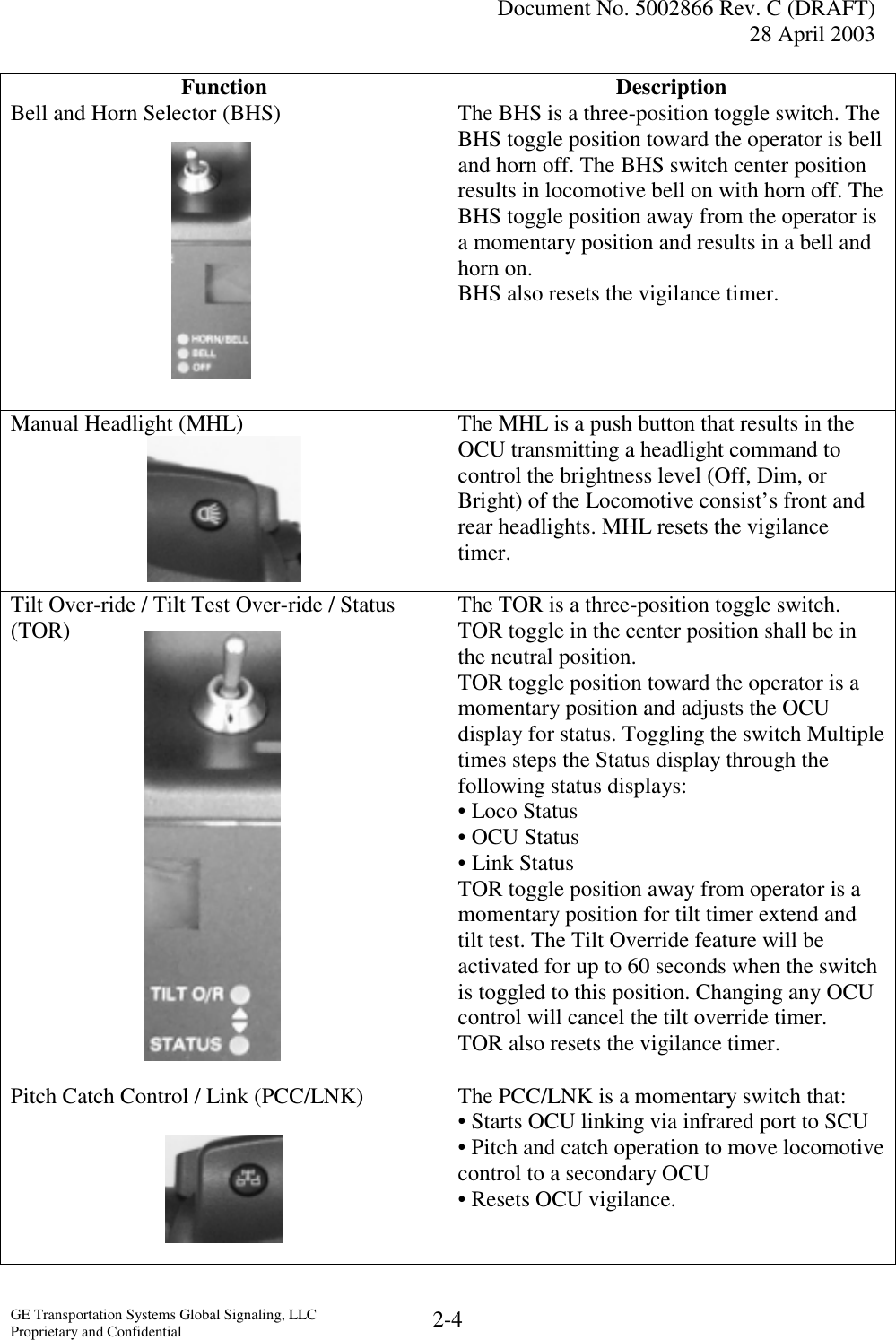   Document No. 5002866 Rev. C (DRAFT) 28 April 2003  GE Transportation Systems Global Signaling, LLC Proprietary and Confidential  2-4 Function Description Bell and Horn Selector (BHS)            The BHS is a three-position toggle switch. The BHS toggle position toward the operator is bell and horn off. The BHS switch center position results in locomotive bell on with horn off. The BHS toggle position away from the operator is a momentary position and results in a bell and horn on. BHS also resets the vigilance timer. Manual Headlight (MHL)  The MHL is a push button that results in the OCU transmitting a headlight command to control the brightness level (Off, Dim, or Bright) of the Locomotive consist’s front and rear headlights. MHL resets the vigilance timer.  Tilt Over-ride / Tilt Test Over-ride / Status (TOR)  The TOR is a three-position toggle switch. TOR toggle in the center position shall be in the neutral position. TOR toggle position toward the operator is a momentary position and adjusts the OCU display for status. Toggling the switch Multiple times steps the Status display through the following status displays: • Loco Status • OCU Status • Link Status TOR toggle position away from operator is a momentary position for tilt timer extend and tilt test. The Tilt Override feature will be activated for up to 60 seconds when the switch is toggled to this position. Changing any OCU control will cancel the tilt override timer.  TOR also resets the vigilance timer.  Pitch Catch Control / Link (PCC/LNK)   The PCC/LNK is a momentary switch that: • Starts OCU linking via infrared port to SCU • Pitch and catch operation to move locomotive control to a secondary OCU • Resets OCU vigilance.   