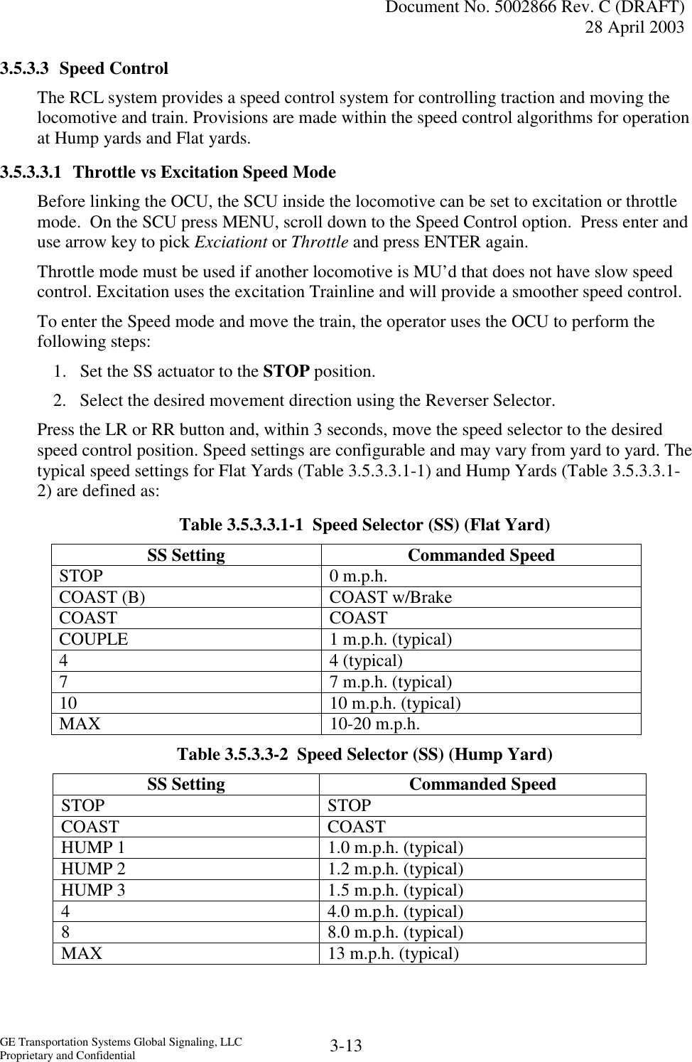   Document No. 5002866 Rev. C (DRAFT) 28 April 2003  GE Transportation Systems Global Signaling, LLC Proprietary and Confidential  3-13 3.5.3.3 Speed Control The RCL system provides a speed control system for controlling traction and moving the locomotive and train. Provisions are made within the speed control algorithms for operation at Hump yards and Flat yards. 3.5.3.3.1  Throttle vs Excitation Speed Mode Before linking the OCU, the SCU inside the locomotive can be set to excitation or throttle mode.  On the SCU press MENU, scroll down to the Speed Control option.  Press enter and use arrow key to pick Exciationt or Throttle and press ENTER again. Throttle mode must be used if another locomotive is MU’d that does not have slow speed control. Excitation uses the excitation Trainline and will provide a smoother speed control.  To enter the Speed mode and move the train, the operator uses the OCU to perform the following steps: 1.  Set the SS actuator to the STOP position. 2.  Select the desired movement direction using the Reverser Selector. Press the LR or RR button and, within 3 seconds, move the speed selector to the desired speed control position. Speed settings are configurable and may vary from yard to yard. The typical speed settings for Flat Yards (Table 3.5.3.3.1-1) and Hump Yards (Table 3.5.3.3.1-2) are defined as: Table 3.5.3.3.1-1  Speed Selector (SS) (Flat Yard) SS Setting  Commanded Speed STOP 0 m.p.h. COAST (B)  COAST w/Brake COAST COAST COUPLE  1 m.p.h. (typical) 4 4 (typical) 7  7 m.p.h. (typical) 10  10 m.p.h. (typical) MAX 10-20 m.p.h. Table 3.5.3.3-2  Speed Selector (SS) (Hump Yard) SS Setting  Commanded Speed STOP STOP COAST COAST HUMP 1  1.0 m.p.h. (typical) HUMP 2  1.2 m.p.h. (typical) HUMP 3  1.5 m.p.h. (typical) 4  4.0 m.p.h. (typical) 8  8.0 m.p.h. (typical) MAX  13 m.p.h. (typical)  