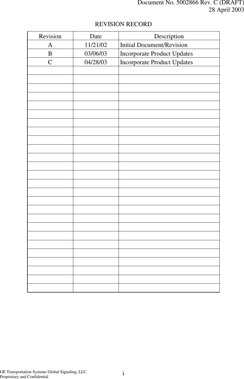   Document No. 5002866 Rev. C (DRAFT) 28 April 2003  GE Transportation Systems Global Signaling, LLC Proprietary and Confidential  iREVISION RECORD Revision Date  Description A 11/21/02 Initial Document/Revision B  03/06/03  Incorporate Product Updates C  04/28/03  Incorporate Product Updates                                                                                