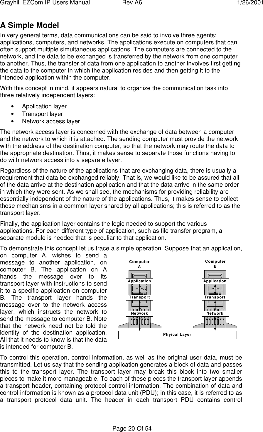 Grayhill EZCom IP Users Manual Rev A6 1/26/2001Page 20 Of 54A Simple ModelIn very general terms, data communications can be said to involve three agents:applications, computers, and networks. The applications execute on computers that canoften support multiple simultaneous applications. The computers are connected to thenetwork, and the data to be exchanged is transferred by the network from one computerto another. Thus, the transfer of data from one application to another involves first gettingthe data to the computer in which the application resides and then getting it to theintended application within the computer.With this concept in mind, it appears natural to organize the communication task intothree relatively independent layers:• Application layer• Transport layer• Network access layerThe network access layer is concerned with the exchange of data between a computerand the network to which it is attached. The sending computer must provide the networkwith the address of the destination computer, so that the network may route the data tothe appropriate destination. Thus, it makes sense to separate those functions having todo with network access into a separate layer.Regardless of the nature of the applications that are exchanging data, there is usually arequirement that data be exchanged reliably. That is, we would like to be assured that allof the data arrive at the destination application and that the data arrive in the same orderin which they were sent. As we shall see, the mechanisms for providing reliability areessentially independent of the nature of the applications. Thus, it makes sense to collectthose mechanisms in a common layer shared by all applications; this is referred to as thetransport layer.Finally, the application layer contains the logic needed to support the variousapplications. For each different type of application, such as file transfer program, aseparate module is needed that is peculiar to that application.To demonstrate this concept let us trace a simple operation. Suppose that an application,on computer A, wishes to send amessage to another application, oncomputer B. The application on Ahands the message over to itstransport layer with instructions to sendit to a specific application on computerB. The transport layer hands themessage over to the network accesslayer, which instructs the network tosend the message to computer B. Notethat the network need not be told theidentity of the destination application.All that it needs to know is that the datais intended for computer B.To control this operation, control information, as well as the original user data, must betransmitted. Let us say that the sending application generates a block of data and passesthis to the transport layer. The transport layer may break this block into two smallerpieces to make it more manageable. To each of these pieces the transport layer appendsa transport header, containing protocol control information. The combination of data andcontrol information is known as a protocol data unit (PDU); in this case, it is referred to asa transport protocol data unit. The header in each transport PDU contains controlApplicationTransportNetworkApplicationTransportNetworkPhyical LayerComputerBComputerA