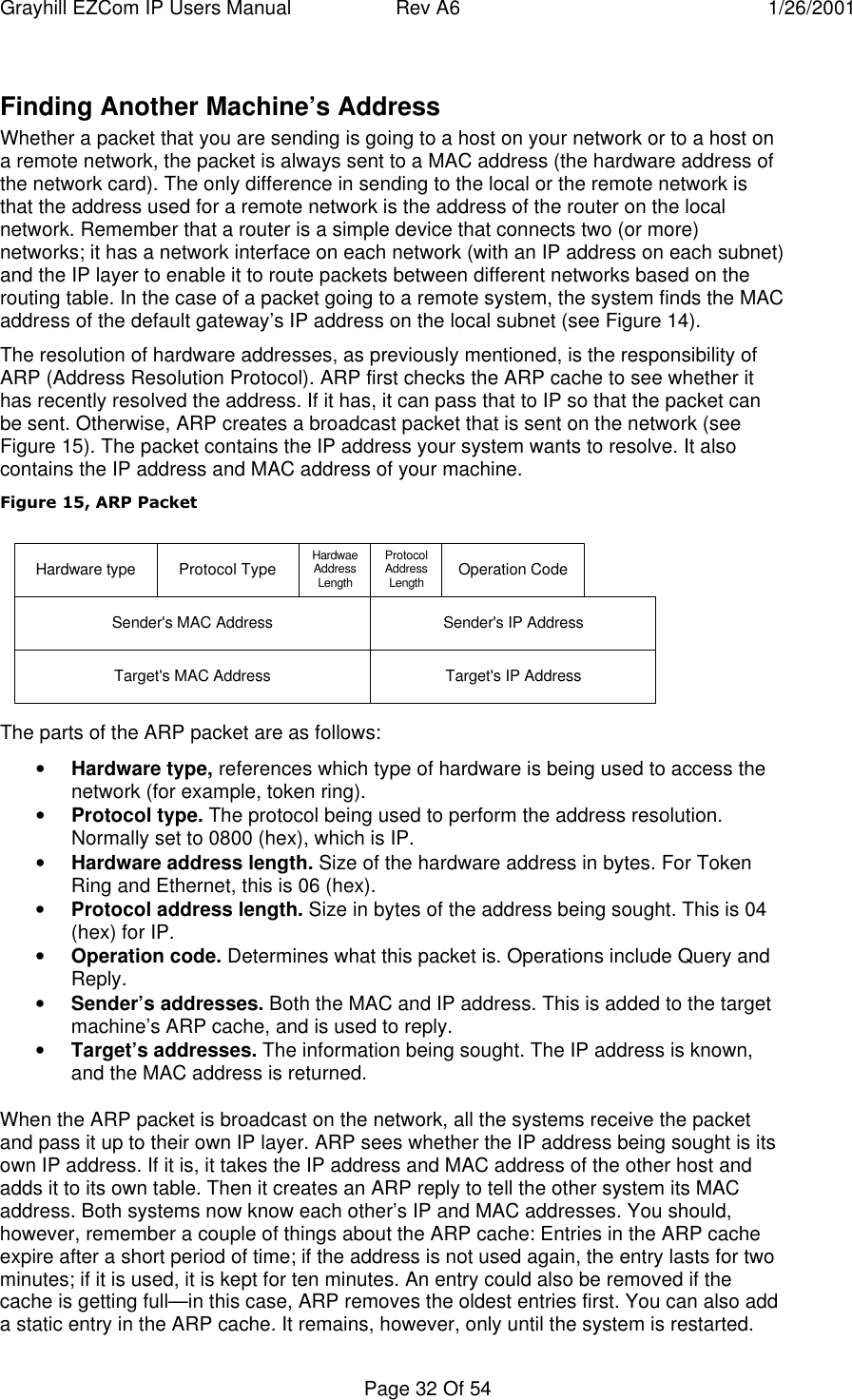 Grayhill EZCom IP Users Manual Rev A6 1/26/2001Page 32 Of 54Finding Another Machine’s AddressWhether a packet that you are sending is going to a host on your network or to a host ona remote network, the packet is always sent to a MAC address (the hardware address ofthe network card). The only difference in sending to the local or the remote network isthat the address used for a remote network is the address of the router on the localnetwork. Remember that a router is a simple device that connects two (or more)networks; it has a network interface on each network (with an IP address on each subnet)and the IP layer to enable it to route packets between different networks based on therouting table. In the case of a packet going to a remote system, the system finds the MACaddress of the default gateway’s IP address on the local subnet (see Figure 14).The resolution of hardware addresses, as previously mentioned, is the responsibility ofARP (Address Resolution Protocol). ARP first checks the ARP cache to see whether ithas recently resolved the address. If it has, it can pass that to IP so that the packet canbe sent. Otherwise, ARP creates a broadcast packet that is sent on the network (seeFigure 15). The packet contains the IP address your system wants to resolve. It alsocontains the IP address and MAC address of your machine.Figure 15, ARP PacketHardware type Protocol Type HardwaeAddressLengthProtocolAddressLength Operation CodeTarget's IP AddressSender's MAC AddressTarget's MAC AddressSender's IP AddressThe parts of the ARP packet are as follows:• Hardware type, references which type of hardware is being used to access thenetwork (for example, token ring).• Protocol type. The protocol being used to perform the address resolution.Normally set to 0800 (hex), which is IP.• Hardware address length. Size of the hardware address in bytes. For TokenRing and Ethernet, this is 06 (hex).• Protocol address length. Size in bytes of the address being sought. This is 04(hex) for IP.• Operation code. Determines what this packet is. Operations include Query andReply.• Sender’s addresses. Both the MAC and IP address. This is added to the targetmachine’s ARP cache, and is used to reply.• Target’s addresses. The information being sought. The IP address is known,and the MAC address is returned.When the ARP packet is broadcast on the network, all the systems receive the packetand pass it up to their own IP layer. ARP sees whether the IP address being sought is itsown IP address. If it is, it takes the IP address and MAC address of the other host andadds it to its own table. Then it creates an ARP reply to tell the other system its MACaddress. Both systems now know each other’s IP and MAC addresses. You should,however, remember a couple of things about the ARP cache: Entries in the ARP cacheexpire after a short period of time; if the address is not used again, the entry lasts for twominutes; if it is used, it is kept for ten minutes. An entry could also be removed if thecache is getting full—in this case, ARP removes the oldest entries first. You can also adda static entry in the ARP cache. It remains, however, only until the system is restarted.