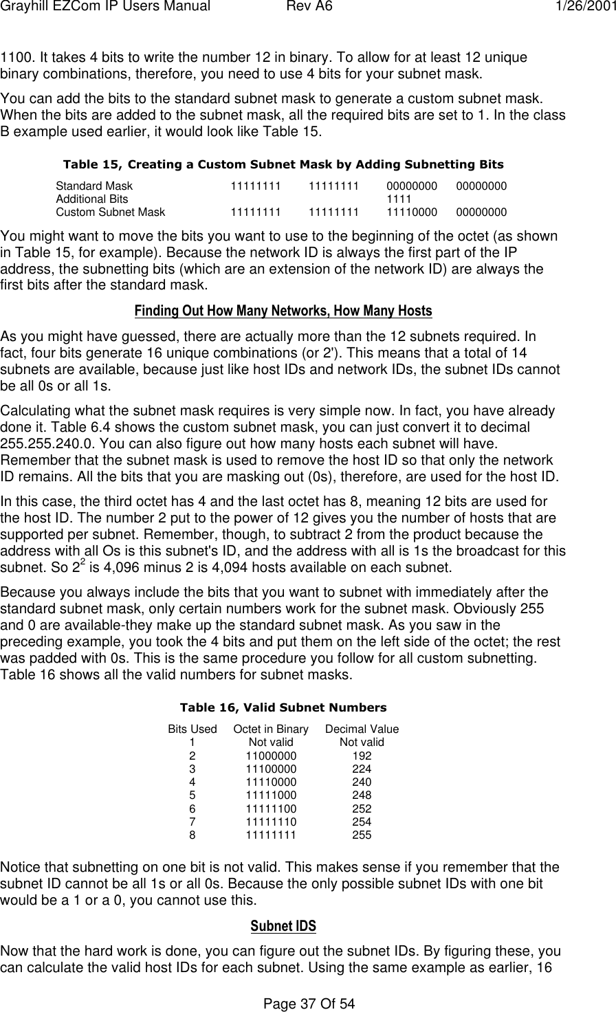 Grayhill EZCom IP Users Manual Rev A6 1/26/2001Page 37 Of 541100. It takes 4 bits to write the number 12 in binary. To allow for at least 12 uniquebinary combinations, therefore, you need to use 4 bits for your subnet mask.You can add the bits to the standard subnet mask to generate a custom subnet mask.When the bits are added to the subnet mask, all the required bits are set to 1. In the classB example used earlier, it would look like Table 15.Table 15, Creating a Custom Subnet Mask by Adding Subnetting BitsStandard Mask 11111111 11111111 00000000 00000000Additional Bits 1111Custom Subnet Mask 11111111 11111111 11110000 00000000You might want to move the bits you want to use to the beginning of the octet (as shownin Table 15, for example). Because the network ID is always the first part of the IPaddress, the subnetting bits (which are an extension of the network ID) are always thefirst bits after the standard mask.Finding Out How Many Networks, How Many HostsAs you might have guessed, there are actually more than the 12 subnets required. Infact, four bits generate 16 unique combinations (or 2'). This means that a total of 14subnets are available, because just like host IDs and network IDs, the subnet IDs cannotbe all 0s or all 1s.Calculating what the subnet mask requires is very simple now. In fact, you have alreadydone it. Table 6.4 shows the custom subnet mask, you can just convert it to decimal255.255.240.0. You can also figure out how many hosts each subnet will have.Remember that the subnet mask is used to remove the host ID so that only the networkID remains. All the bits that you are masking out (0s), therefore, are used for the host ID.In this case, the third octet has 4 and the last octet has 8, meaning 12 bits are used forthe host ID. The number 2 put to the power of 12 gives you the number of hosts that aresupported per subnet. Remember, though, to subtract 2 from the product because theaddress with all Os is this subnet's ID, and the address with all is 1s the broadcast for thissubnet. So 22 is 4,096 minus 2 is 4,094 hosts available on each subnet.Because you always include the bits that you want to subnet with immediately after thestandard subnet mask, only certain numbers work for the subnet mask. Obviously 255and 0 are available-they make up the standard subnet mask. As you saw in thepreceding example, you took the 4 bits and put them on the left side of the octet; the restwas padded with 0s. This is the same procedure you follow for all custom subnetting.Table 16 shows all the valid numbers for subnet masks.Table 16, Valid Subnet NumbersBits Used Octet in Binary Decimal Value1Not valid Not valid2 11000000 1923 11100000 2244 11110000 2405 11111000 2486 11111100 2527 11111110 2548 11111111 255Notice that subnetting on one bit is not valid. This makes sense if you remember that thesubnet ID cannot be all 1s or all 0s. Because the only possible subnet IDs with one bitwould be a 1 or a 0, you cannot use this.Subnet IDSNow that the hard work is done, you can figure out the subnet IDs. By figuring these, youcan calculate the valid host IDs for each subnet. Using the same example as earlier, 16