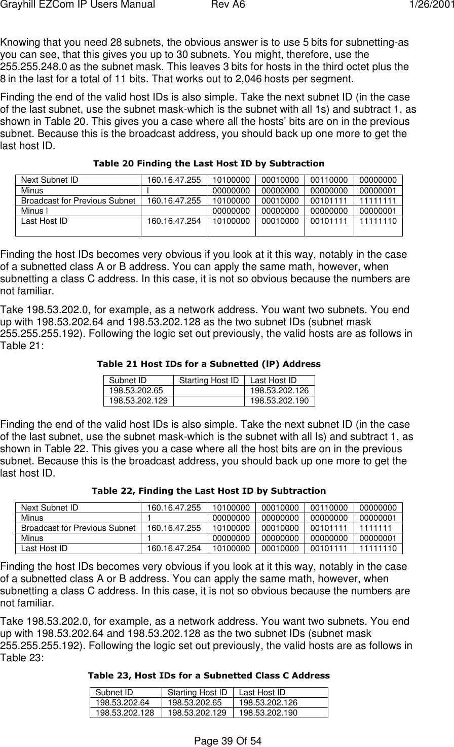 Grayhill EZCom IP Users Manual Rev A6 1/26/2001Page 39 Of 54Knowing that you need 28 subnets, the obvious answer is to use 5 bits for subnetting-asyou can see, that this gives you up to 30 subnets. You might, therefore, use the255.255.248.0 as the subnet mask. This leaves 3 bits for hosts in the third octet plus the8 in the last for a total of 11 bits. That works out to 2,046 hosts per segment.Finding the end of the valid host IDs is also simple. Take the next subnet ID (in the caseof the last subnet, use the subnet mask-which is the subnet with all 1s) and subtract 1, asshown in Table 20. This gives you a case where all the hosts’ bits are on in the previoussubnet. Because this is the broadcast address, you should back up one more to get thelast host ID.Table 20 Finding the Last Host ID by SubtractionNext Subnet ID 160.16.47.255 10100000 00010000 00110000 00000000Minus l00000000 00000000 00000000 00000001Broadcast for Previous Subnet 160.16.47.255 10100000 00010000 00101111 11111111Minus l 00000000 00000000 00000000 00000001Last Host ID 160.16.47.254 10100000 00010000 00101111 11111110Finding the host IDs becomes very obvious if you look at it this way, notably in the caseof a subnetted class A or B address. You can apply the same math, however, whensubnetting a class C address. In this case, it is not so obvious because the numbers arenot familiar.Take 198.53.202.0, for example, as a network address. You want two subnets. You endup with 198.53.202.64 and 198.53.202.128 as the two subnet IDs (subnet mask255.255.255.192). Following the logic set out previously, the valid hosts are as follows inTable 21:Table 21 Host IDs for a Subnetted (lP) AddressSubnet ID Starting Host ID Last Host ID198.53.202.65 198.53.202.126198.53.202.129 198.53.202.190Finding the end of the valid host IDs is also simple. Take the next subnet ID (in the caseof the last subnet, use the subnet mask-which is the subnet with all Is) and subtract 1, asshown in Table 22. This gives you a case where all the host bits are on in the previoussubnet. Because this is the broadcast address, you should back up one more to get thelast host ID.Table 22, Finding the Last Host ID by SubtractionNext Subnet ID 160.16.47.255 10100000 00010000 00110000 00000000Minus 1 00000000 00000000 00000000 00000001Broadcast for Previous Subnet 160.16.47.255 10100000 00010000 00101111 1111111Minus 1 00000000 00000000 00000000 00000001Last Host ID 160.16.47.254 10100000 00010000 00101111 11111110Finding the host IDs becomes very obvious if you look at it this way, notably in the caseof a subnetted class A or B address. You can apply the same math, however, whensubnetting a class C address. In this case, it is not so obvious because the numbers arenot familiar.Take 198.53.202.0, for example, as a network address. You want two subnets. You endup with 198.53.202.64 and 198.53.202.128 as the two subnet IDs (subnet mask255.255.255.192). Following the logic set out previously, the valid hosts are as follows inTable 23:Table 23, Host IDs for a Subnetted Class C AddressSubnet ID Starting Host ID Last Host ID198.53.202.64 198.53.202.65 198.53.202.126198.53.202.128 198.53.202.129 198.53.202.190