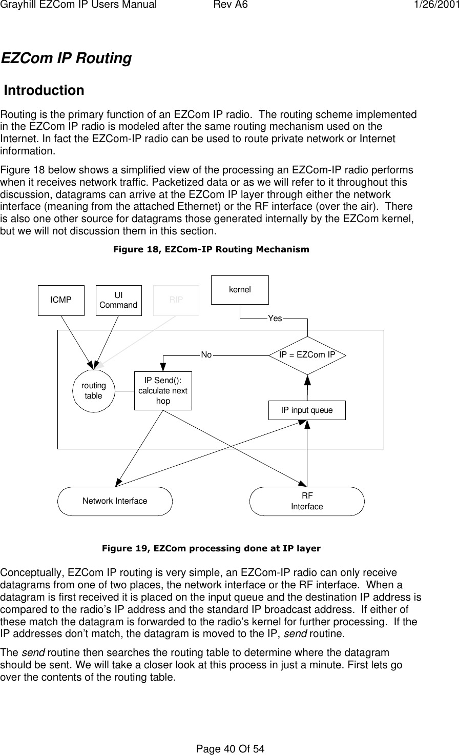 Grayhill EZCom IP Users Manual Rev A6 1/26/2001Page 40 Of 54EZCom IP Routing IntroductionRouting is the primary function of an EZCom IP radio.  The routing scheme implementedin the EZCom IP radio is modeled after the same routing mechanism used on theInternet. In fact the EZCom-IP radio can be used to route private network or Internetinformation.Figure 18 below shows a simplified view of the processing an EZCom-IP radio performswhen it receives network traffic. Packetized data or as we will refer to it throughout thisdiscussion, datagrams can arrive at the EZCom IP layer through either the networkinterface (meaning from the attached Ethernet) or the RF interface (over the air).  Thereis also one other source for datagrams those generated internally by the EZCom kernel,but we will not discussion them in this section.Figure 18, EZCom-IP Routing MechanismICMP UICommandIP input queueIP Send():calculate nexthoproutingtableIP = EZCom IPRFInterfaceNetwork InterfacekernelYesNoRIPFigure 19, EZCom processing done at IP layerConceptually, EZCom IP routing is very simple, an EZCom-IP radio can only receivedatagrams from one of two places, the network interface or the RF interface.  When adatagram is first received it is placed on the input queue and the destination IP address iscompared to the radio’s IP address and the standard IP broadcast address.  If either ofthese match the datagram is forwarded to the radio’s kernel for further processing.  If theIP addresses don’t match, the datagram is moved to the IP, send routine.The send routine then searches the routing table to determine where the datagramshould be sent. We will take a closer look at this process in just a minute. First lets goover the contents of the routing table.