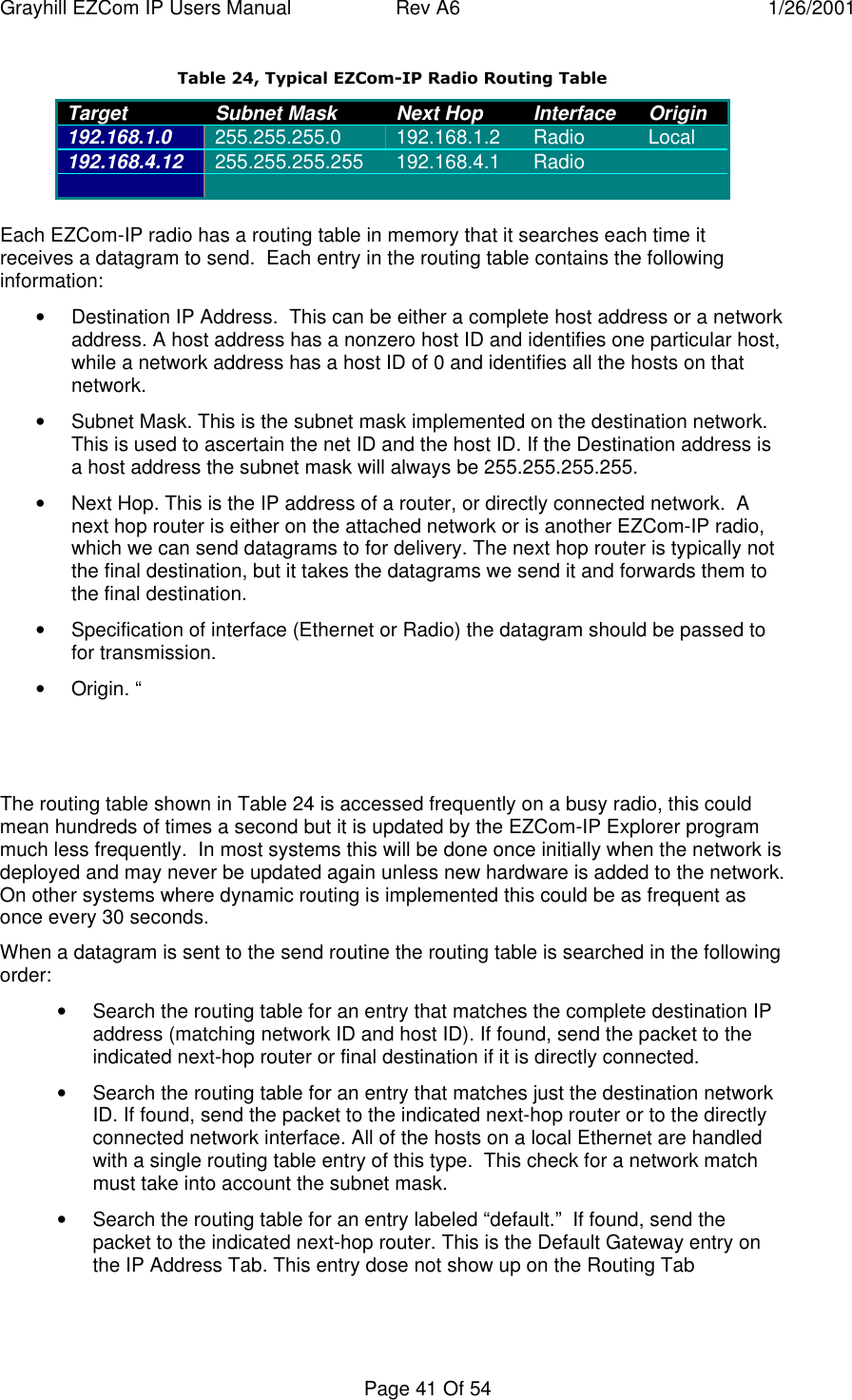 Grayhill EZCom IP Users Manual Rev A6 1/26/2001Page 41 Of 54Table 24, Typical EZCom-IP Radio Routing TableTarget Subnet Mask Next Hop Interface Origin192.168.1.0 255.255.255.0 192.168.1.2 Radio Local192.168.4.12 255.255.255.255 192.168.4.1 RadioEach EZCom-IP radio has a routing table in memory that it searches each time itreceives a datagram to send.  Each entry in the routing table contains the followinginformation:• Destination IP Address.  This can be either a complete host address or a networkaddress. A host address has a nonzero host ID and identifies one particular host,while a network address has a host ID of 0 and identifies all the hosts on thatnetwork.• Subnet Mask. This is the subnet mask implemented on the destination network.This is used to ascertain the net ID and the host ID. If the Destination address isa host address the subnet mask will always be 255.255.255.255.• Next Hop. This is the IP address of a router, or directly connected network.  Anext hop router is either on the attached network or is another EZCom-IP radio,which we can send datagrams to for delivery. The next hop router is typically notthe final destination, but it takes the datagrams we send it and forwards them tothe final destination.• Specification of interface (Ethernet or Radio) the datagram should be passed tofor transmission.• Origin. “The routing table shown in Table 24 is accessed frequently on a busy radio, this couldmean hundreds of times a second but it is updated by the EZCom-IP Explorer programmuch less frequently.  In most systems this will be done once initially when the network isdeployed and may never be updated again unless new hardware is added to the network.On other systems where dynamic routing is implemented this could be as frequent asonce every 30 seconds.When a datagram is sent to the send routine the routing table is searched in the followingorder:• Search the routing table for an entry that matches the complete destination IPaddress (matching network ID and host ID). If found, send the packet to theindicated next-hop router or final destination if it is directly connected.• Search the routing table for an entry that matches just the destination networkID. If found, send the packet to the indicated next-hop router or to the directlyconnected network interface. All of the hosts on a local Ethernet are handledwith a single routing table entry of this type.  This check for a network matchmust take into account the subnet mask.• Search the routing table for an entry labeled “default.”  If found, send thepacket to the indicated next-hop router. This is the Default Gateway entry onthe IP Address Tab. This entry dose not show up on the Routing Tab