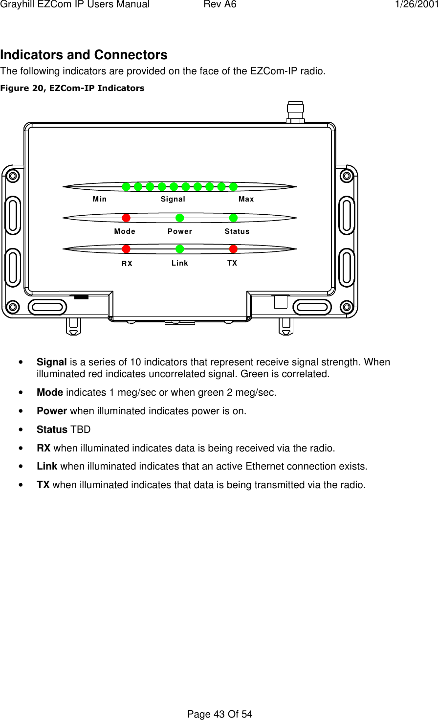Grayhill EZCom IP Users Manual Rev A6 1/26/2001Page 43 Of 54Indicators and ConnectorsThe following indicators are provided on the face of the EZCom-IP radio.Figure 20, EZCom-IP IndicatorsSignalMin MaxTXRXPowerLinkMode Status• Signal is a series of 10 indicators that represent receive signal strength. Whenilluminated red indicates uncorrelated signal. Green is correlated.• Mode indicates 1 meg/sec or when green 2 meg/sec.• Power when illuminated indicates power is on.• Status TBD• RX when illuminated indicates data is being received via the radio.• Link when illuminated indicates that an active Ethernet connection exists.• TX when illuminated indicates that data is being transmitted via the radio.