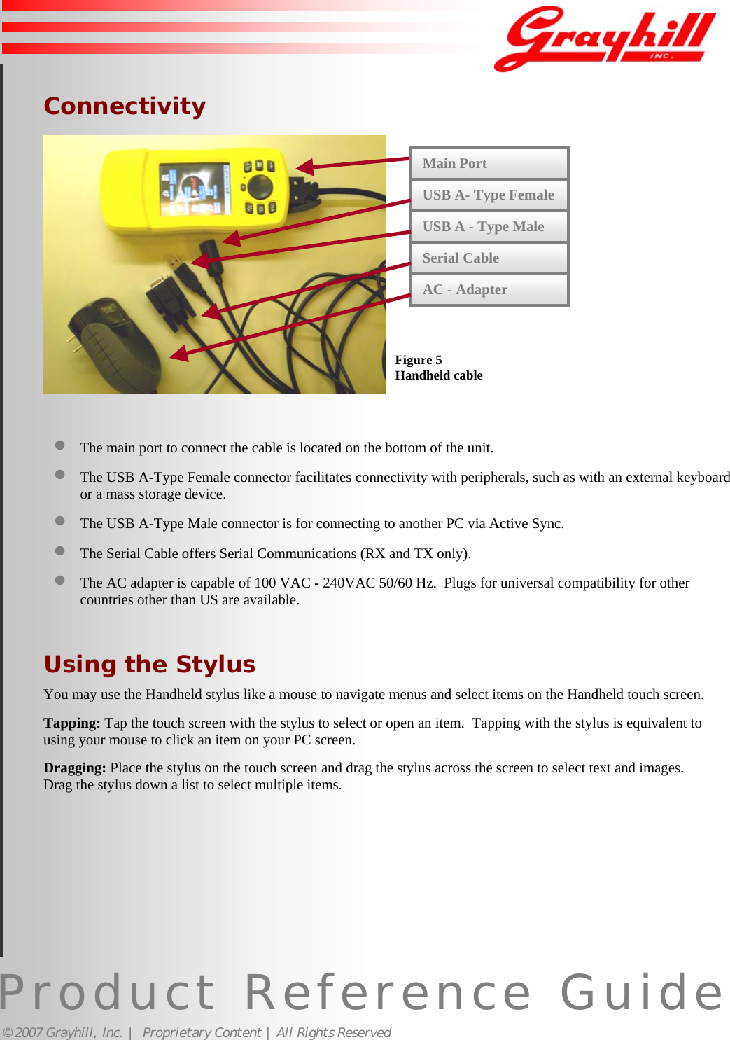 Product Reference Guide© 2007 Grayhill, Inc. |  Proprietary Content | All Rights ReservedConnectivity• The main port to connect the cable is located on the bottom of the unit.• The USB A-Type Female connector facilitates connectivity with peripherals, such as with an external keyboardor a mass storage device.• The USB A-Type Male connector is for connecting to another PC via Active Sync.• The Serial Cable offers Serial Communications (RX and TX only).• The AC adapter is capable of 100 VAC - 240VAC 50/60 Hz.  Plugs for universal compatibility for othercountries other than US are available.Using the StylusYou may use the Handheld stylus like a mouse to navigate menus and select items on the Handheld touch screen.Tapping: Tap the touch screen with the stylus to select or open an item.  Tapping with the stylus is equivalent tousing your mouse to click an item on your PC screen.Dragging: Place the stylus on the touch screen and drag the stylus across the screen to select text and images.Drag the stylus down a list to select multiple items.Figure 5Handheld cable8Main PortUSB A - Type MaleSerial CableAC - AdapterUSB A- Type Female