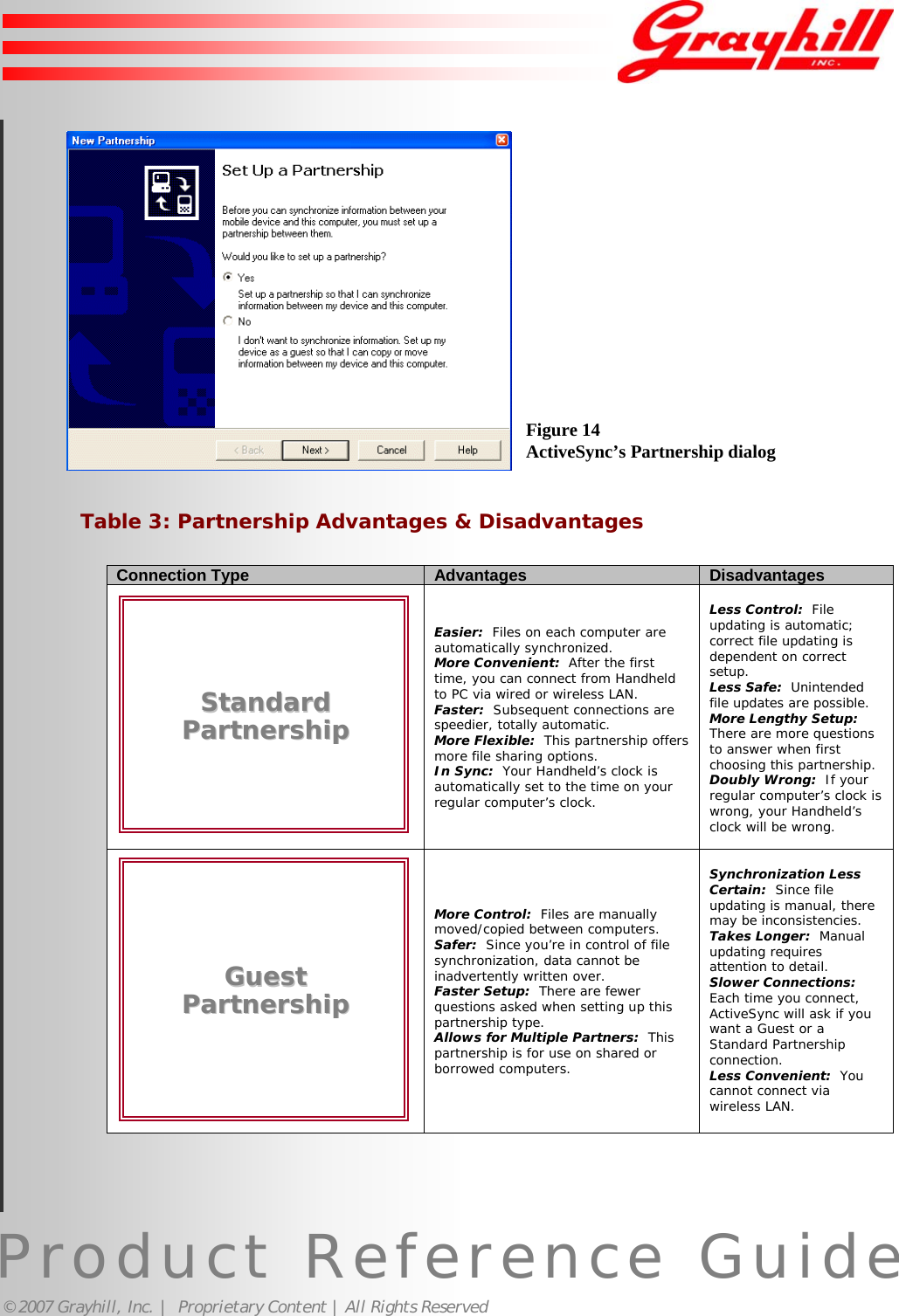 Product Reference Guide© 2007 Grayhill, Inc. |  Proprietary Content | All Rights ReservedTable 3: Partnership Advantages &amp; DisadvantagesConnection Type Advantages DisadvantagesSSttaannddaarrddPPaarrttnneerrsshhiippEasier:  Files on each computer areautomatically synchronized.More Convenient:  After the firsttime, you can connect from Handheldto PC via wired or wireless LAN.Faster:  Subsequent connections arespeedier, totally automatic.More Flexible:  This partnership offersmore file sharing options.In Sync:  Your Handheld’s clock isautomatically set to the time on yourregular computer’s clock.Less Control:  Fileupdating is automatic;correct file updating isdependent on correctsetup.Less Safe:  Unintendedfile updates are possible.More Lengthy Setup:There are more questionsto answer when firstchoosing this partnership.Doubly Wrong:  If yourregular computer’s clock iswrong, your Handheld’sclock will be wrong.GGuueessttPPaarrttnneerrsshhiippMore Control:  Files are manuallymoved/copied between computers.Safer:  Since you’re in control of filesynchronization, data cannot beinadvertently written over.Faster Setup:  There are fewerquestions asked when setting up thispartnership type.Allows for Multiple Partners:  Thispartnership is for use on shared orborrowed computers.Synchronization LessCertain:  Since fileupdating is manual, theremay be inconsistencies.Takes Longer:  Manualupdating requiresattention to detail.Slower Connections:Each time you connect,ActiveSync will ask if youwant a Guest or aStandard Partnershipconnection.Less Convenient:  Youcannot connect viawireless LAN.Figure 14ActiveSync’s Partnership dialog15