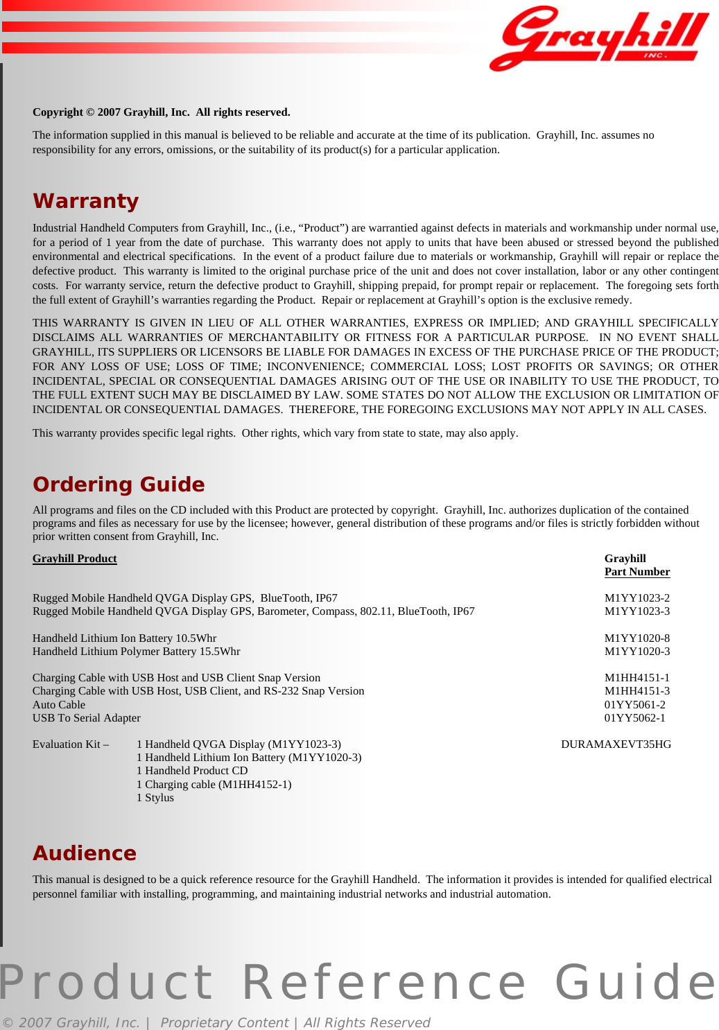 Product Reference Guide© 2007 Grayhill, Inc. |  Proprietary Content | All Rights ReservedCopyright © 2007 Grayhill, Inc.  All rights reserved.The information supplied in this manual is believed to be reliable and accurate at the time of its publication.  Grayhill, Inc. assumes noresponsibility for any errors, omissions, or the suitability of its product(s) for a particular application.WarrantyIndustrial Handheld Computers from Grayhill, Inc., (i.e., “Product”) are warrantied against defects in materials and workmanship under normal use,for a period of 1 year from the date of purchase.  This warranty does not apply to units that have been abused or stressed beyond the publishedenvironmental and electrical specifications.  In the event of a product failure due to materials or workmanship, Grayhill will repair or replace thedefective product.  This warranty is limited to the original purchase price of the unit and does not cover installation, labor or any other contingentcosts.  For warranty service, return the defective product to Grayhill, shipping prepaid, for prompt repair or replacement.  The foregoing sets forththe full extent of Grayhill’s warranties regarding the Product.  Repair or replacement at Grayhill’s option is the exclusive remedy.THIS WARRANTY IS GIVEN IN LIEU OF ALL OTHER WARRANTIES, EXPRESS OR IMPLIED; AND GRAYHILL SPECIFICALLYDISCLAIMS ALL WARRANTIES OF MERCHANTABILITY OR FITNESS FOR A PARTICULAR PURPOSE.  IN NO EVENT SHALLGRAYHILL, ITS SUPPLIERS OR LICENSORS BE LIABLE FOR DAMAGES IN EXCESS OF THE PURCHASE PRICE OF THE PRODUCT;FOR ANY LOSS OF USE; LOSS OF TIME; INCONVENIENCE; COMMERCIAL LOSS; LOST PROFITS OR SAVINGS; OR OTHERINCIDENTAL, SPECIAL OR CONSEQUENTIAL DAMAGES ARISING OUT OF THE USE OR INABILITY TO USE THE PRODUCT, TOTHE FULL EXTENT SUCH MAY BE DISCLAIMED BY LAW. SOME STATES DO NOT ALLOW THE EXCLUSION OR LIMITATION OFINCIDENTAL OR CONSEQUENTIAL DAMAGES.  THEREFORE, THE FOREGOING EXCLUSIONS MAY NOT APPLY IN ALL CASES.This warranty provides specific legal rights.  Other rights, which vary from state to state, may also apply.Ordering GuideAll programs and files on the CD included with this Product are protected by copyright.  Grayhill, Inc. authorizes duplication of the containedprograms and files as necessary for use by the licensee; however, general distribution of these programs and/or files is strictly forbidden withoutprior written consent from Grayhill, Inc.Grayhill Product GrayhillPart NumberRugged Mobile Handheld QVGA Display GPS,  BlueTooth, IP67 M1YY1023-2Rugged Mobile Handheld QVGA Display GPS, Barometer, Compass, 802.11, BlueTooth, IP67 M1YY1023-3Handheld Lithium Ion Battery 10.5Whr M1YY1020-8Handheld Lithium Polymer Battery 15.5Whr M1YY1020-3Charging Cable with USB Host and USB Client Snap Version M1HH4151-1Charging Cable with USB Host, USB Client, and RS-232 Snap Version M1HH4151-3Auto Cable 01YY5061-2USB To Serial Adapter 01YY5062-1Evaluation Kit –  1 Handheld QVGA Display (M1YY1023-3)    DURAMAXEVT35HG1 Handheld Lithium Ion Battery (M1YY1020-3)1 Handheld Product CD            1 Charging cable (M1HH4152-1)1 StylusAudienceThis manual is designed to be a quick reference resource for the Grayhill Handheld.  The information it provides is intended for qualified electricalpersonnel familiar with installing, programming, and maintaining industrial networks and industrial automation.1