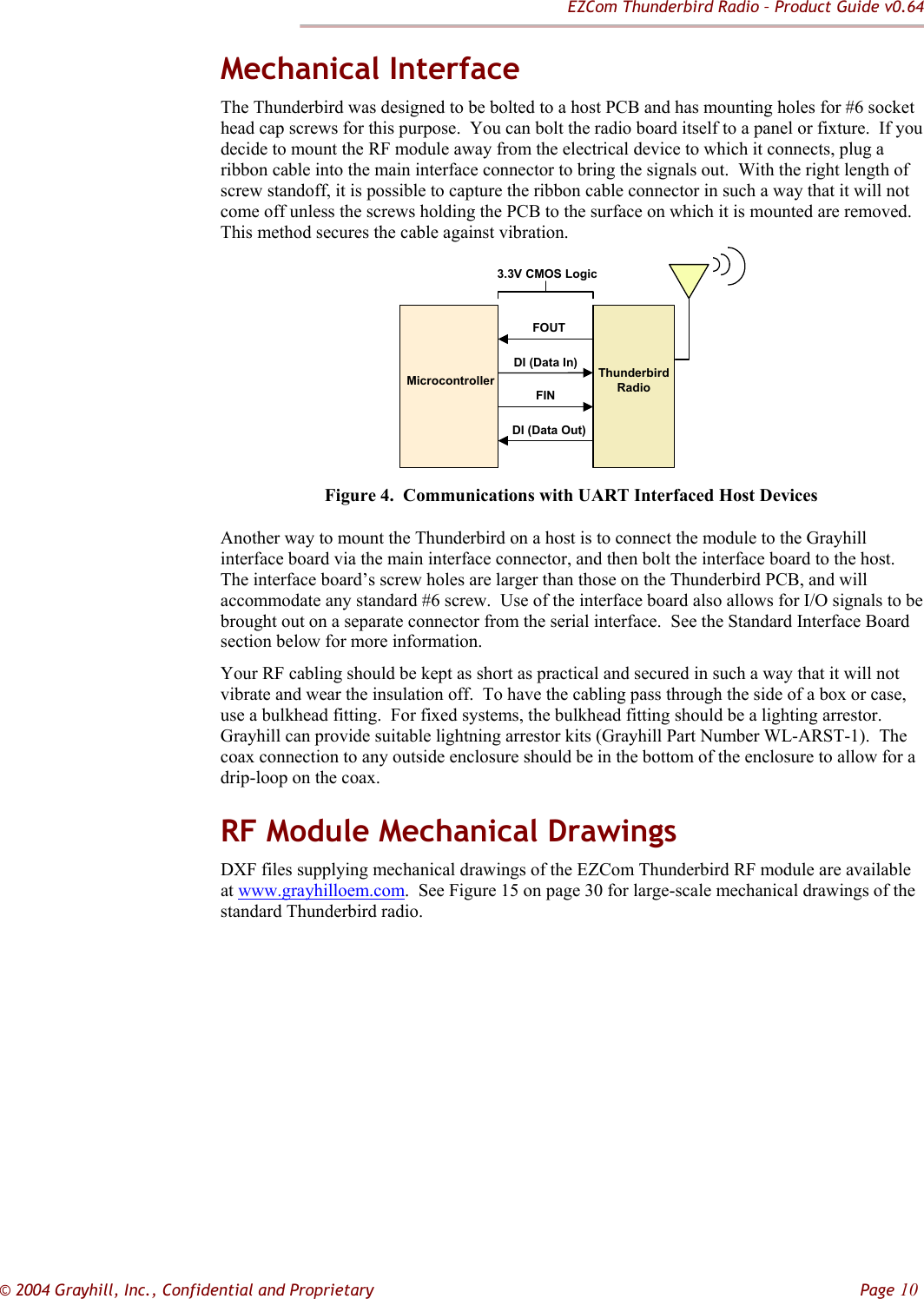 EZCom Thunderbird Radio – Product Guide v0.64  © 2004 Grayhill, Inc., Confidential and Proprietary         Page 10 Mechanical Interface The Thunderbird was designed to be bolted to a host PCB and has mounting holes for #6 socket head cap screws for this purpose.  You can bolt the radio board itself to a panel or fixture.  If you decide to mount the RF module away from the electrical device to which it connects, plug a ribbon cable into the main interface connector to bring the signals out.  With the right length of screw standoff, it is possible to capture the ribbon cable connector in such a way that it will not come off unless the screws holding the PCB to the surface on which it is mounted are removed.  This method secures the cable against vibration. ThunderbirdRadioMicrocontrollerDI (Data In)DI (Data Out)FOUTFIN3.3V CMOS Logic Figure 4.  Communications with UART Interfaced Host Devices Another way to mount the Thunderbird on a host is to connect the module to the Grayhill interface board via the main interface connector, and then bolt the interface board to the host.  The interface board’s screw holes are larger than those on the Thunderbird PCB, and will accommodate any standard #6 screw.  Use of the interface board also allows for I/O signals to be brought out on a separate connector from the serial interface.  See the Standard Interface Board section below for more information. Your RF cabling should be kept as short as practical and secured in such a way that it will not vibrate and wear the insulation off.  To have the cabling pass through the side of a box or case, use a bulkhead fitting.  For fixed systems, the bulkhead fitting should be a lighting arrestor.  Grayhill can provide suitable lightning arrestor kits (Grayhill Part Number WL-ARST-1).  The coax connection to any outside enclosure should be in the bottom of the enclosure to allow for a drip-loop on the coax.  RF Module Mechanical Drawings DXF files supplying mechanical drawings of the EZCom Thunderbird RF module are available at www.grayhilloem.com.  See Figure 15 on page 30 for large-scale mechanical drawings of the standard Thunderbird radio. 