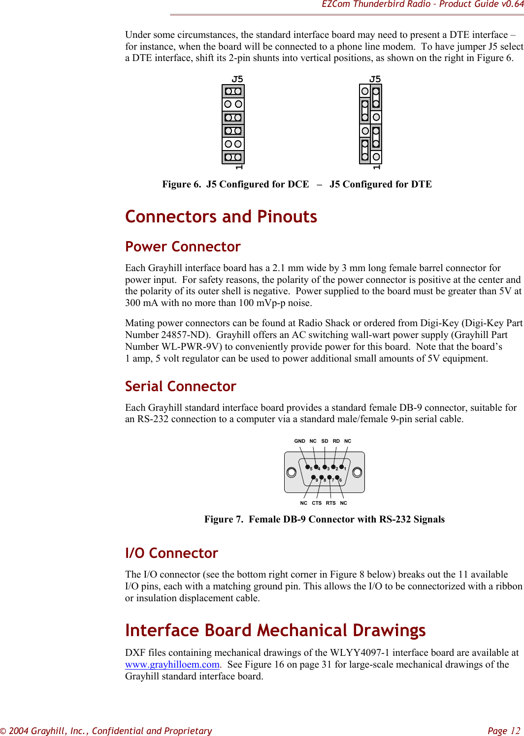 EZCom Thunderbird Radio – Product Guide v0.64  © 2004 Grayhill, Inc., Confidential and Proprietary         Page 12 Under some circumstances, the standard interface board may need to present a DTE interface – for instance, when the board will be connected to a phone line modem.  To have jumper J5 select a DTE interface, shift its 2-pin shunts into vertical positions, as shown on the right in Figure 6.                J51                J51 Figure 6.  J5 Configured for DCE   –   J5 Configured for DTE Connectors and Pinouts Power Connector Each Grayhill interface board has a 2.1 mm wide by 3 mm long female barrel connector for power input.  For safety reasons, the polarity of the power connector is positive at the center and the polarity of its outer shell is negative.  Power supplied to the board must be greater than 5V at 300 mA with no more than 100 mVp-p noise.   Mating power connectors can be found at Radio Shack or ordered from Digi-Key (Digi-Key Part Number 24857-ND).  Grayhill offers an AC switching wall-wart power supply (Grayhill Part Number WL-PWR-9V) to conveniently provide power for this board.  Note that the board’s  1 amp, 5 volt regulator can be used to power additional small amounts of 5V equipment. Serial Connector Each Grayhill standard interface board provides a standard female DB-9 connector, suitable for an RS-232 connection to a computer via a standard male/female 9-pin serial cable. 123457896NCRDSDNCGNDNCRTSCTSNC  Figure 7.  Female DB-9 Connector with RS-232 Signals I/O Connector The I/O connector (see the bottom right corner in Figure 8 below) breaks out the 11 available I/O pins, each with a matching ground pin. This allows the I/O to be connectorized with a ribbon or insulation displacement cable. Interface Board Mechanical Drawings DXF files containing mechanical drawings of the WLYY4097-1 interface board are available at www.grayhilloem.com.  See Figure 16 on page 31 for large-scale mechanical drawings of the Grayhill standard interface board. 