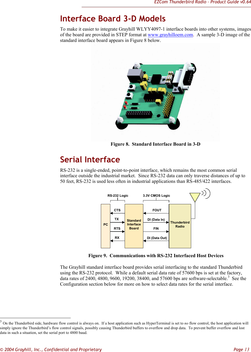 EZCom Thunderbird Radio – Product Guide v0.64  © 2004 Grayhill, Inc., Confidential and Proprietary         Page 13 Interface Board 3-D Models To make it easier to integrate Grayhill WLYY4097-1 interface boards into other systems, images of the board are provided in STEP format at www.grayhilloem.com.  A sample 3-D image of the standard interface board appears in Figure 8 below.  Figure 8.  Standard Interface Board in 3-D Serial Interface RS-232 is a single-ended, point-to-point interface, which remains the most common serial interface outside the industrial market.  Since RS-232 data can only traverse distances of up to 50 feet, RS-232 is used less often in industrial applications than RS-485/422 interfaces. PC ThunderbirdRadio3.3V CMOS LogicStandardInterfaceBoardDI (Data In)DI (Data Out)FOUTFINTX                             RXCTSRTSRS-232 Logic Figure 9.  Communications with RS-232 Interfaced Host Devices The Grayhill standard interface board provides serial interfacing to the standard Thunderbird using the RS-232 protocol.  While a default serial data rate of 57600 bps is set at the factory, data rates of 2400, 4800, 9600, 19200, 38400, and 57600 bps are software-selectable.3  See the Configuration section below for more on how to select data rates for the serial interface.                                                            3 On the Thunderbird side, hardware flow control is always on.  If a host application such as HyperTerminal is set to no flow control, the host application will simply ignore the Thunderbird’s flow control signals, possibly causing Thunderbird buffers to overflow and drop data.  To prevent buffer overflow and lost data in such a situation, set the serial port to 4800 baud. 