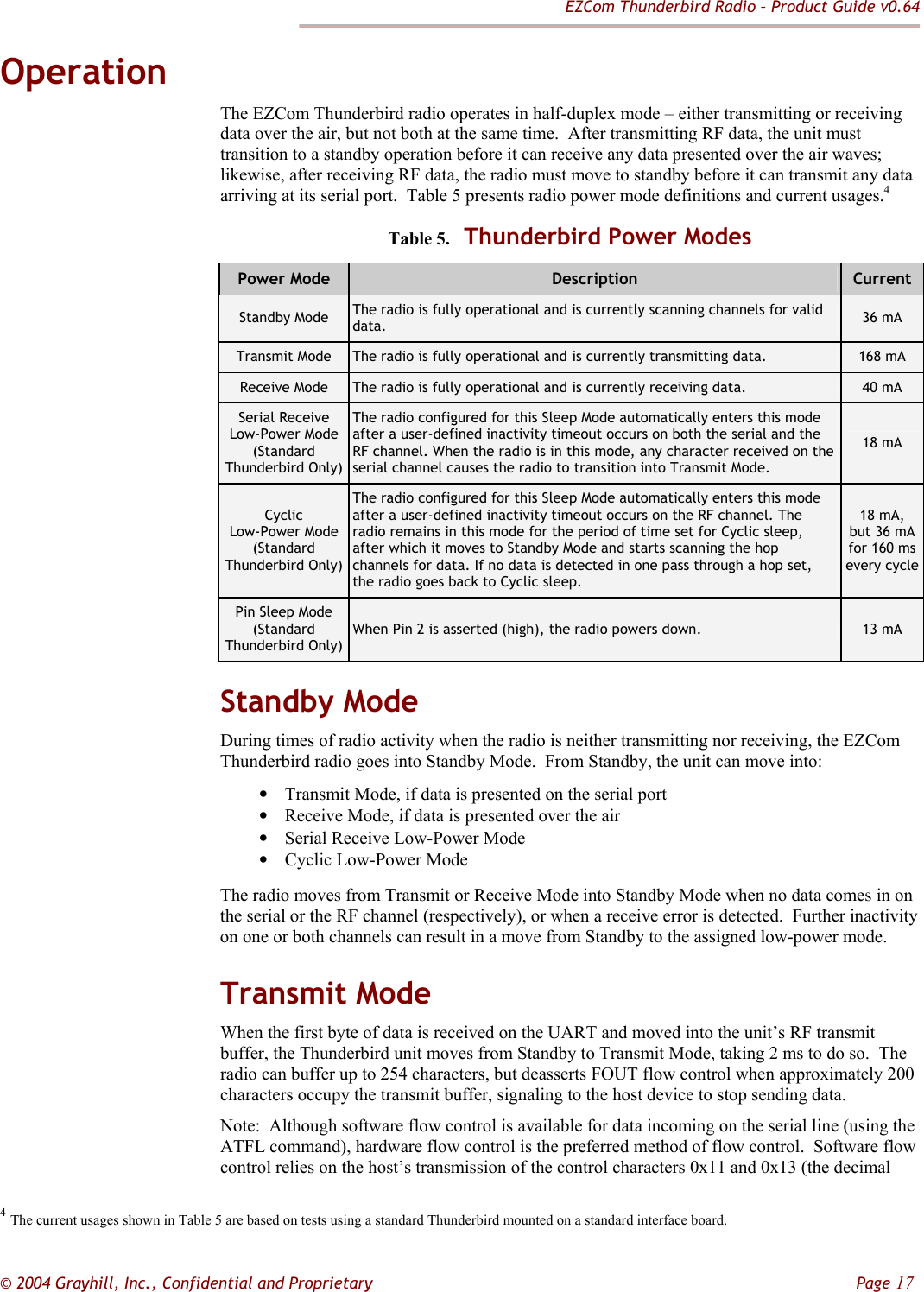 EZCom Thunderbird Radio – Product Guide v0.64  © 2004 Grayhill, Inc., Confidential and Proprietary         Page 17 Operation The EZCom Thunderbird radio operates in half-duplex mode – either transmitting or receiving data over the air, but not both at the same time.  After transmitting RF data, the unit must transition to a standby operation before it can receive any data presented over the air waves; likewise, after receiving RF data, the radio must move to standby before it can transmit any data arriving at its serial port.  Table 5 presents radio power mode definitions and current usages.4 Table 5.  Thunderbird Power Modes Power Mode  Description  Current Standby Mode  The radio is fully operational and is currently scanning channels for valid data.  36 mA Transmit Mode  The radio is fully operational and is currently transmitting data.  168 mA Receive Mode  The radio is fully operational and is currently receiving data.  40 mA Serial Receive Low-Power Mode (Standard Thunderbird Only)The radio configured for this Sleep Mode automatically enters this mode after a user-defined inactivity timeout occurs on both the serial and the RF channel. When the radio is in this mode, any character received on the serial channel causes the radio to transition into Transmit Mode. 18 mA Cyclic Low-Power Mode (Standard Thunderbird Only)The radio configured for this Sleep Mode automatically enters this mode after a user-defined inactivity timeout occurs on the RF channel. The radio remains in this mode for the period of time set for Cyclic sleep, after which it moves to Standby Mode and starts scanning the hop channels for data. If no data is detected in one pass through a hop set, the radio goes back to Cyclic sleep. 18 mA, but 36 mAfor 160 msevery cyclePin Sleep Mode (Standard Thunderbird Only)When Pin 2 is asserted (high), the radio powers down.  13 mA Standby Mode During times of radio activity when the radio is neither transmitting nor receiving, the EZCom Thunderbird radio goes into Standby Mode.  From Standby, the unit can move into:  • Transmit Mode, if data is presented on the serial port • Receive Mode, if data is presented over the air • Serial Receive Low-Power Mode • Cyclic Low-Power Mode The radio moves from Transmit or Receive Mode into Standby Mode when no data comes in on the serial or the RF channel (respectively), or when a receive error is detected.  Further inactivity on one or both channels can result in a move from Standby to the assigned low-power mode. Transmit Mode When the first byte of data is received on the UART and moved into the unit’s RF transmit buffer, the Thunderbird unit moves from Standby to Transmit Mode, taking 2 ms to do so.  The radio can buffer up to 254 characters, but deasserts FOUT flow control when approximately 200 characters occupy the transmit buffer, signaling to the host device to stop sending data. Note:  Although software flow control is available for data incoming on the serial line (using the ATFL command), hardware flow control is the preferred method of flow control.  Software flow control relies on the host’s transmission of the control characters 0x11 and 0x13 (the decimal                                                            4 The current usages shown in Table 5 are based on tests using a standard Thunderbird mounted on a standard interface board. 
