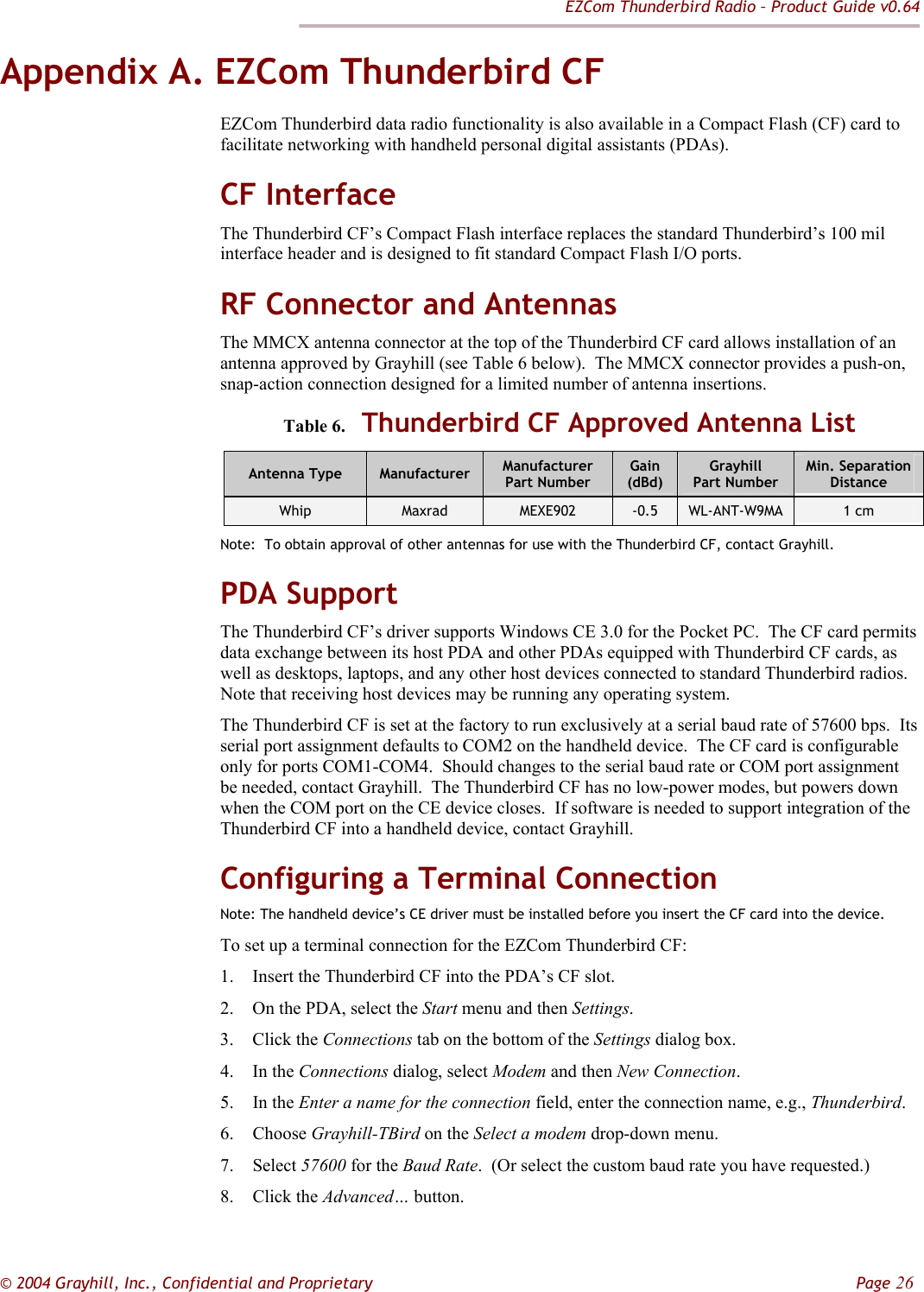 EZCom Thunderbird Radio – Product Guide v0.64  © 2004 Grayhill, Inc., Confidential and Proprietary         Page 26 Appendix A. EZCom Thunderbird CF EZCom Thunderbird data radio functionality is also available in a Compact Flash (CF) card to facilitate networking with handheld personal digital assistants (PDAs). CF Interface The Thunderbird CF’s Compact Flash interface replaces the standard Thunderbird’s 100 mil interface header and is designed to fit standard Compact Flash I/O ports. RF Connector and Antennas The MMCX antenna connector at the top of the Thunderbird CF card allows installation of an antenna approved by Grayhill (see Table 6 below).  The MMCX connector provides a push-on, snap-action connection designed for a limited number of antenna insertions.        Table 6.  Thunderbird CF Approved Antenna List Antenna Type  Manufacturer  Manufacturer Part Number Gain (dBd) Grayhill Part Number Min. SeparationDistance Whip  Maxrad  MEXE902  -0.5  WL-ANT-W9MA  1 cm Note:  To obtain approval of other antennas for use with the Thunderbird CF, contact Grayhill. PDA Support The Thunderbird CF’s driver supports Windows CE 3.0 for the Pocket PC.  The CF card permits data exchange between its host PDA and other PDAs equipped with Thunderbird CF cards, as well as desktops, laptops, and any other host devices connected to standard Thunderbird radios.  Note that receiving host devices may be running any operating system. The Thunderbird CF is set at the factory to run exclusively at a serial baud rate of 57600 bps.  Its serial port assignment defaults to COM2 on the handheld device.  The CF card is configurable only for ports COM1-COM4.  Should changes to the serial baud rate or COM port assignment be needed, contact Grayhill.  The Thunderbird CF has no low-power modes, but powers down when the COM port on the CE device closes.  If software is needed to support integration of the Thunderbird CF into a handheld device, contact Grayhill. Configuring a Terminal Connection Note: The handheld device’s CE driver must be installed before you insert the CF card into the device. To set up a terminal connection for the EZCom Thunderbird CF: 1. Insert the Thunderbird CF into the PDA’s CF slot. 2. On the PDA, select the Start menu and then Settings. 3. Click the Connections tab on the bottom of the Settings dialog box. 4. In the Connections dialog, select Modem and then New Connection. 5. In the Enter a name for the connection field, enter the connection name, e.g., Thunderbird. 6. Choose Grayhill-TBird on the Select a modem drop-down menu. 7. Select 57600 for the Baud Rate.  (Or select the custom baud rate you have requested.) 8. Click the Advanced… button. 